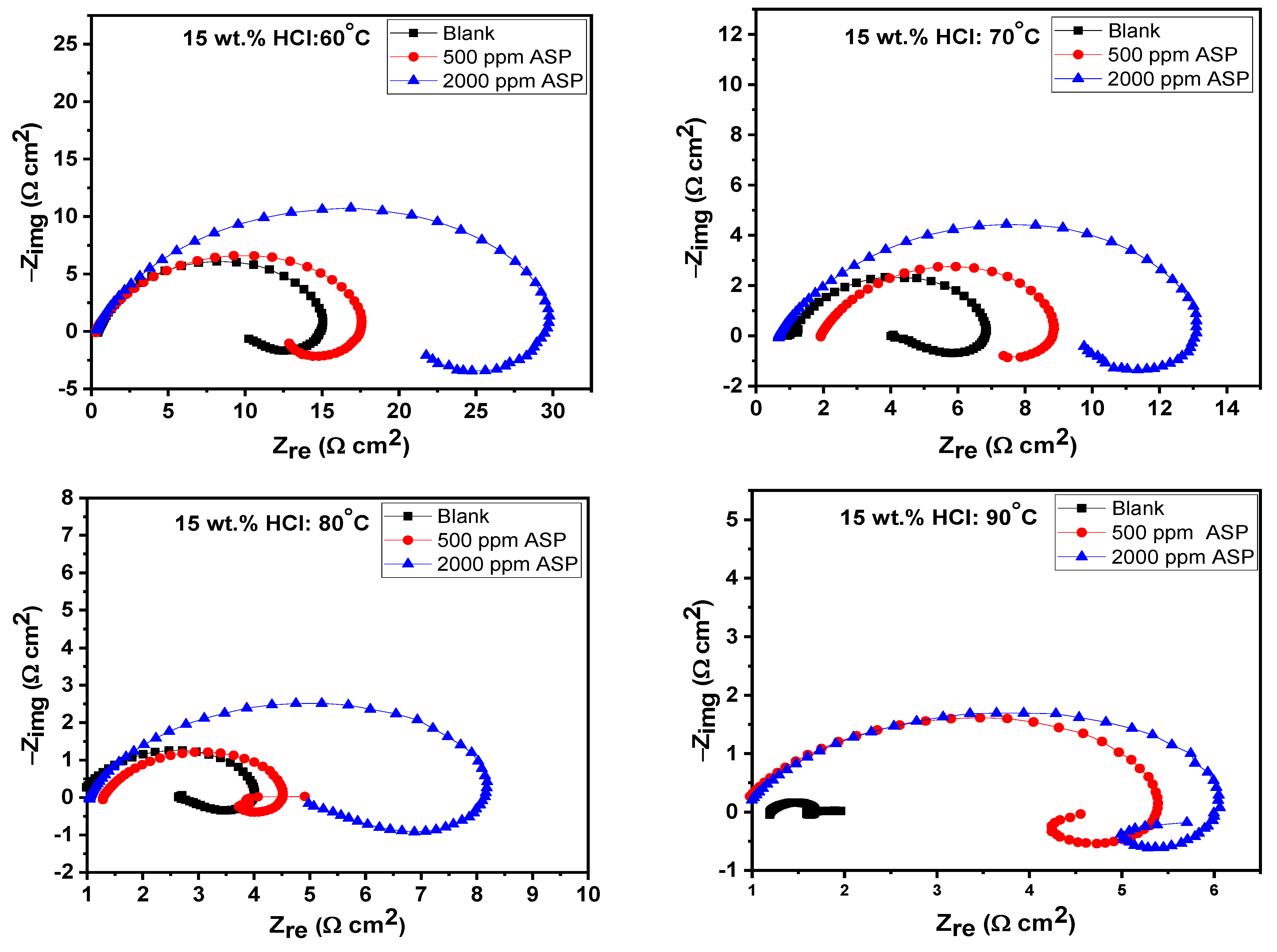 Sustainability 14 06500 g004
