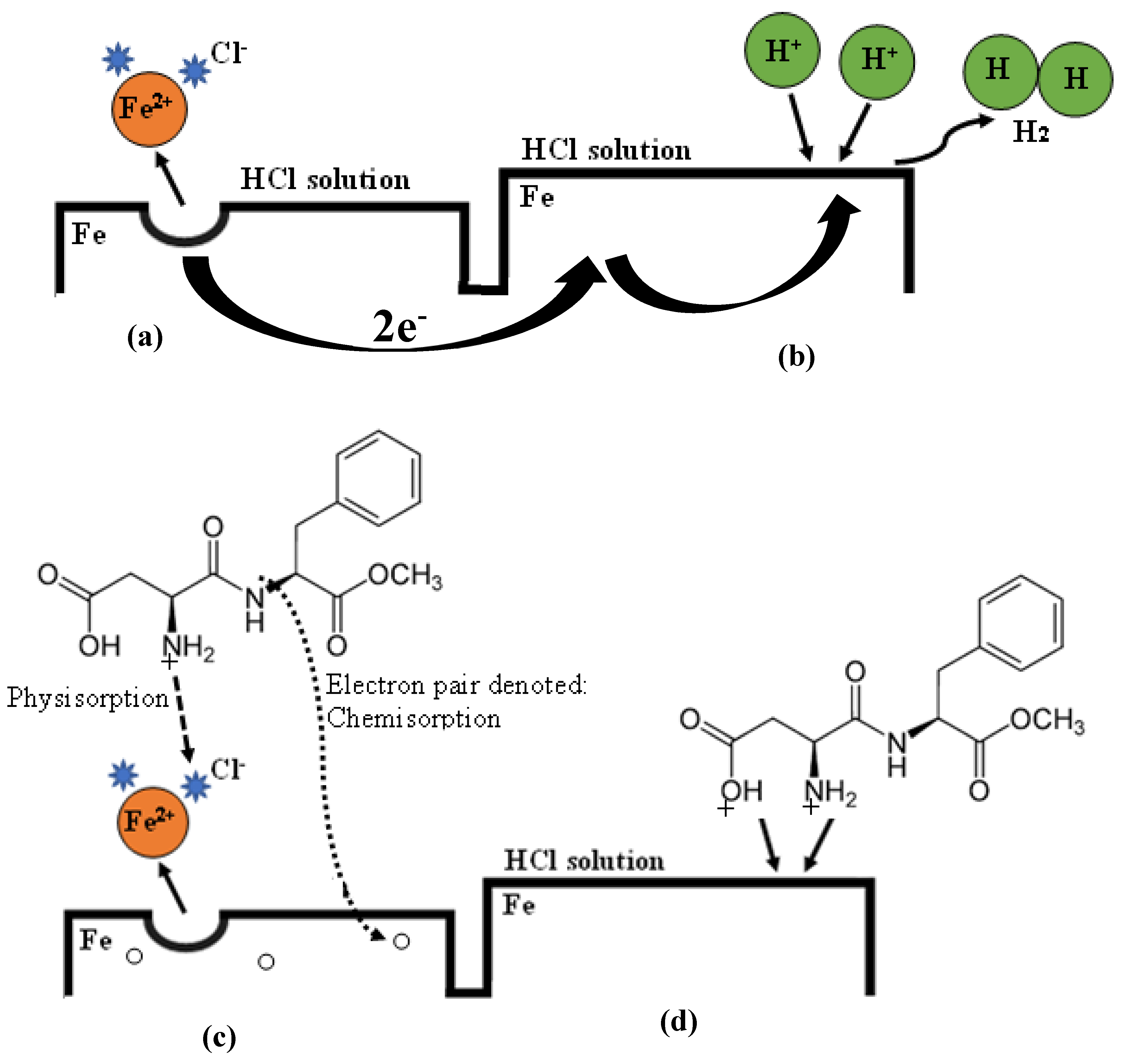 Sustainability 14 06500 g008