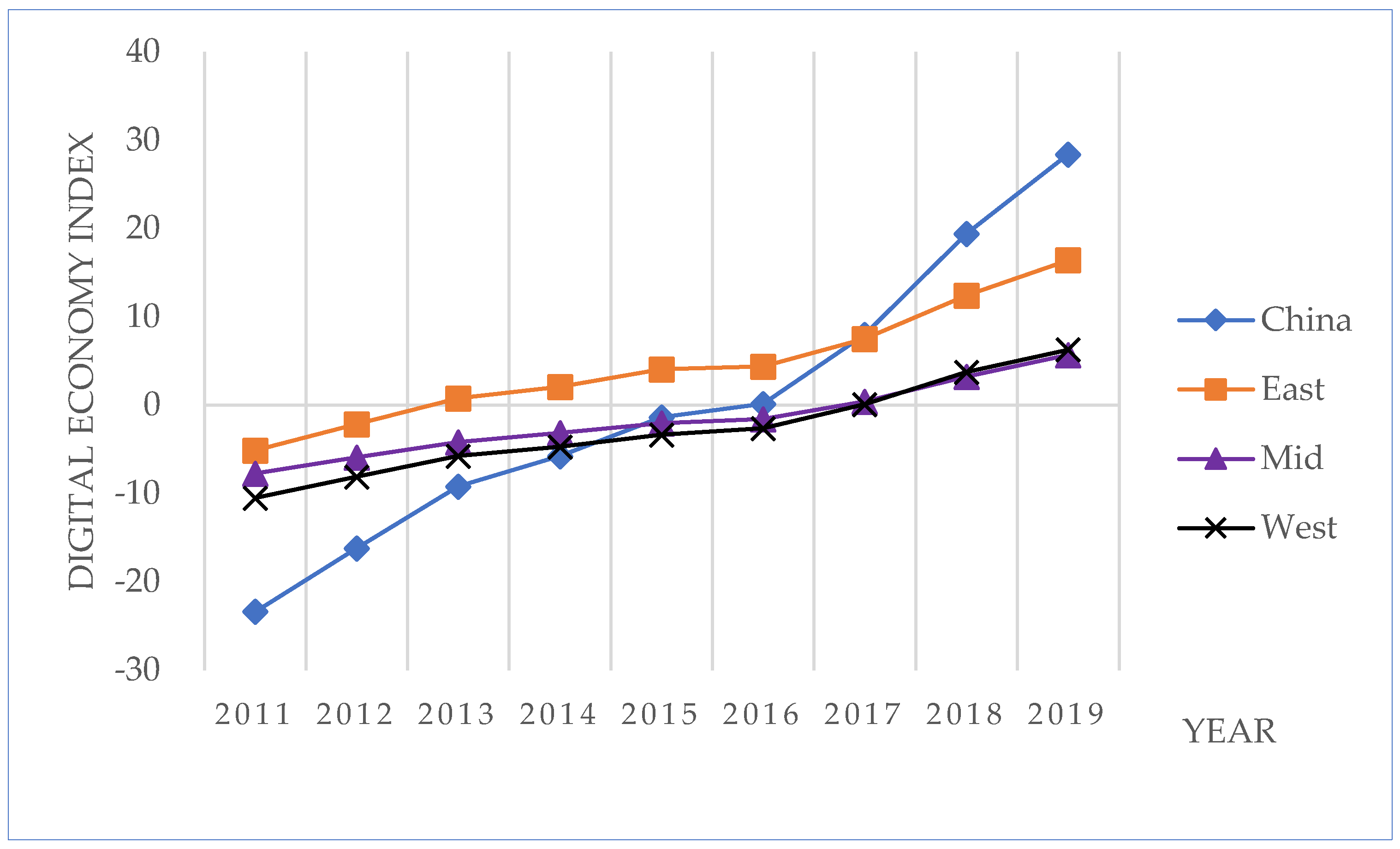 Sustainability 14 06508 g002