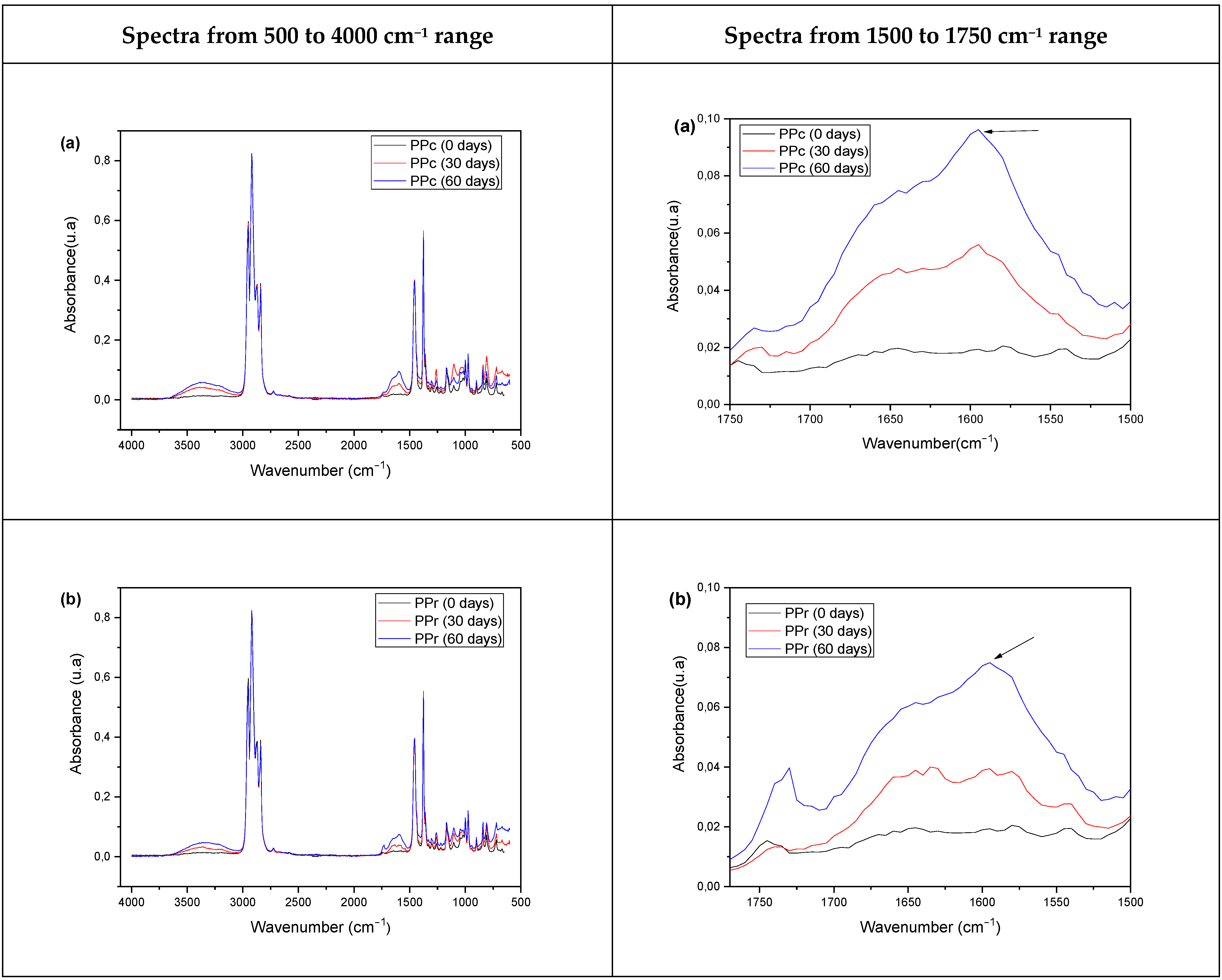 Sustainability 14 06509 g004a Sustainability 14 06509 g004a