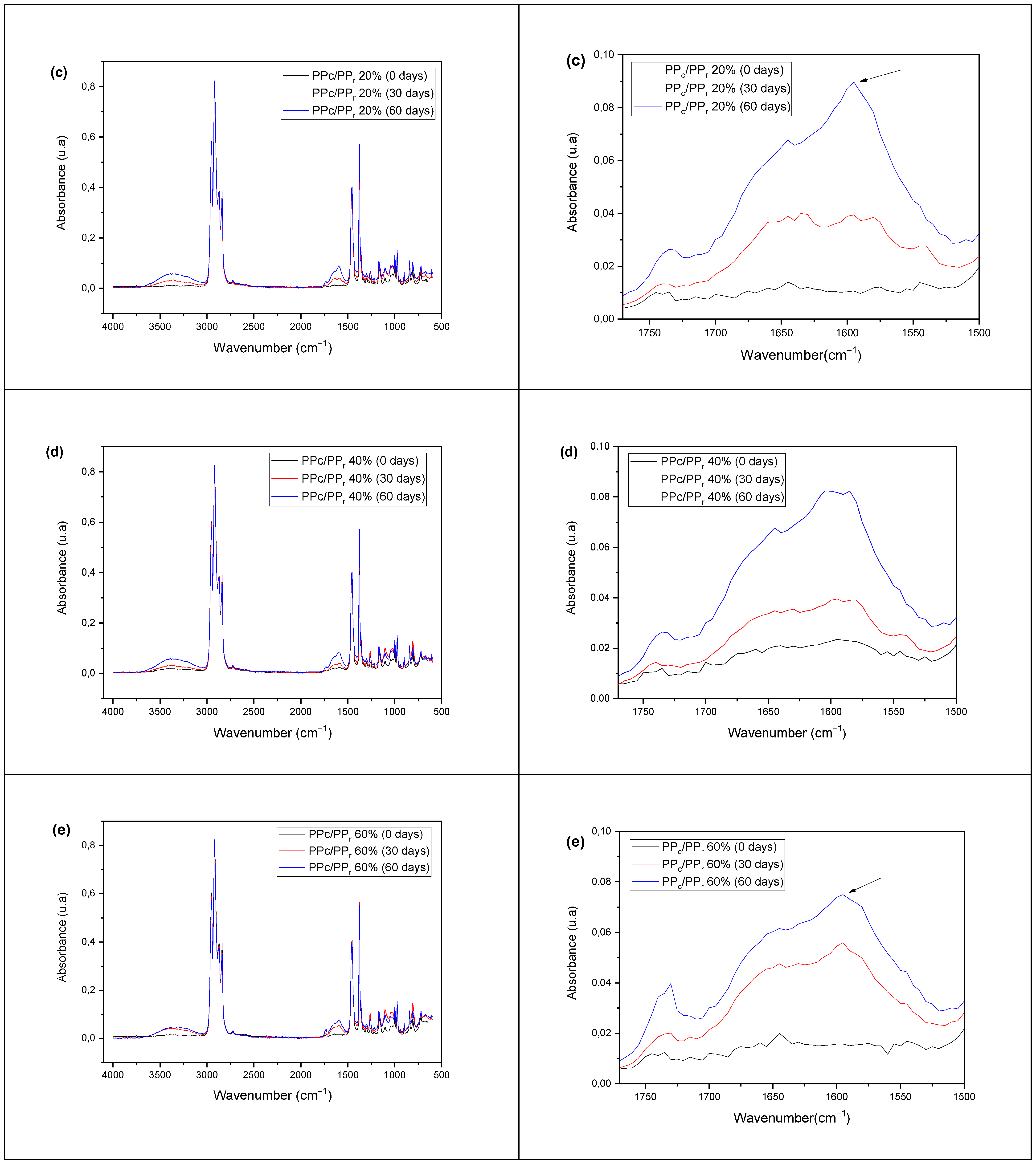 Sustainability 14 06509 g004b Sustainability 14 06509 g004b