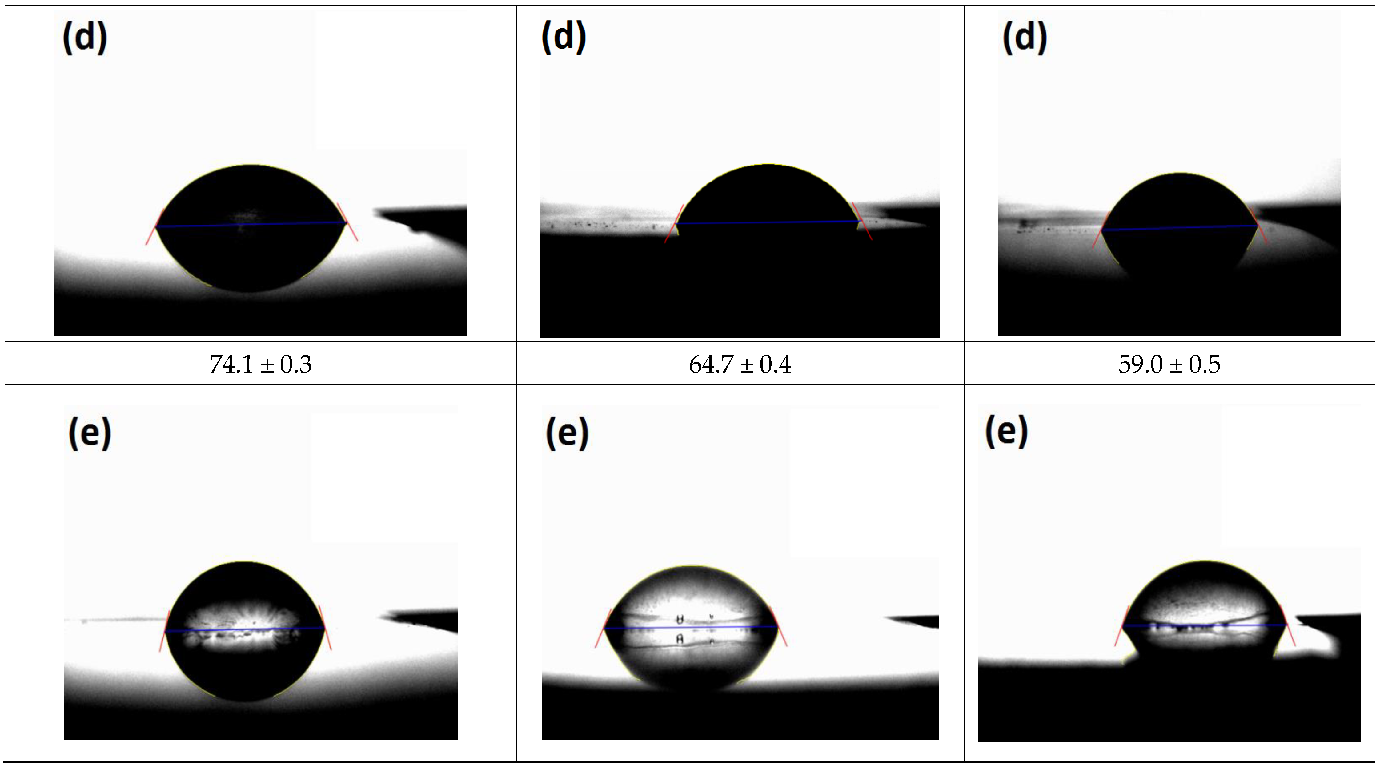 Sustainability 14 06509 g006b Sustainability 14 06509 g006b