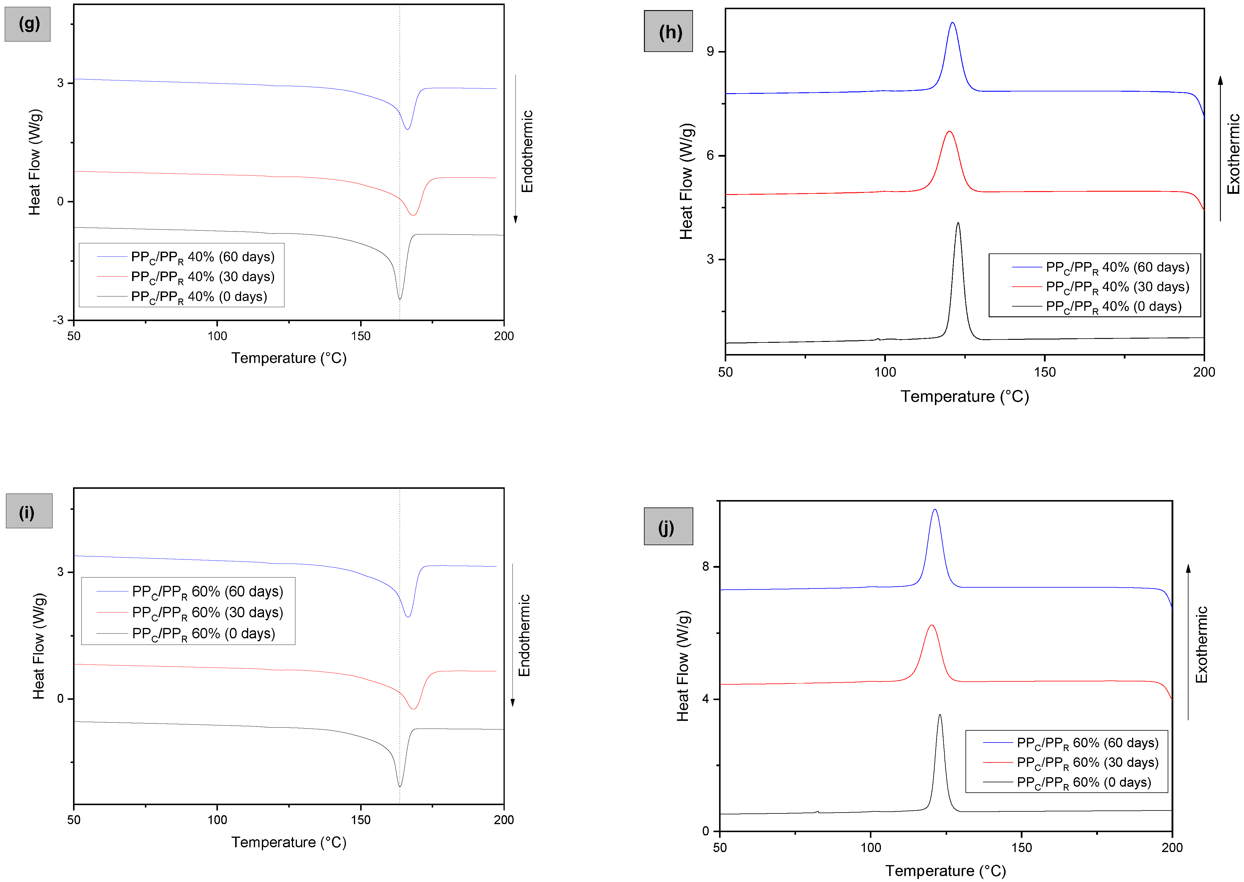 Sustainability 14 06509 g009b Sustainability 14 06509 g009b