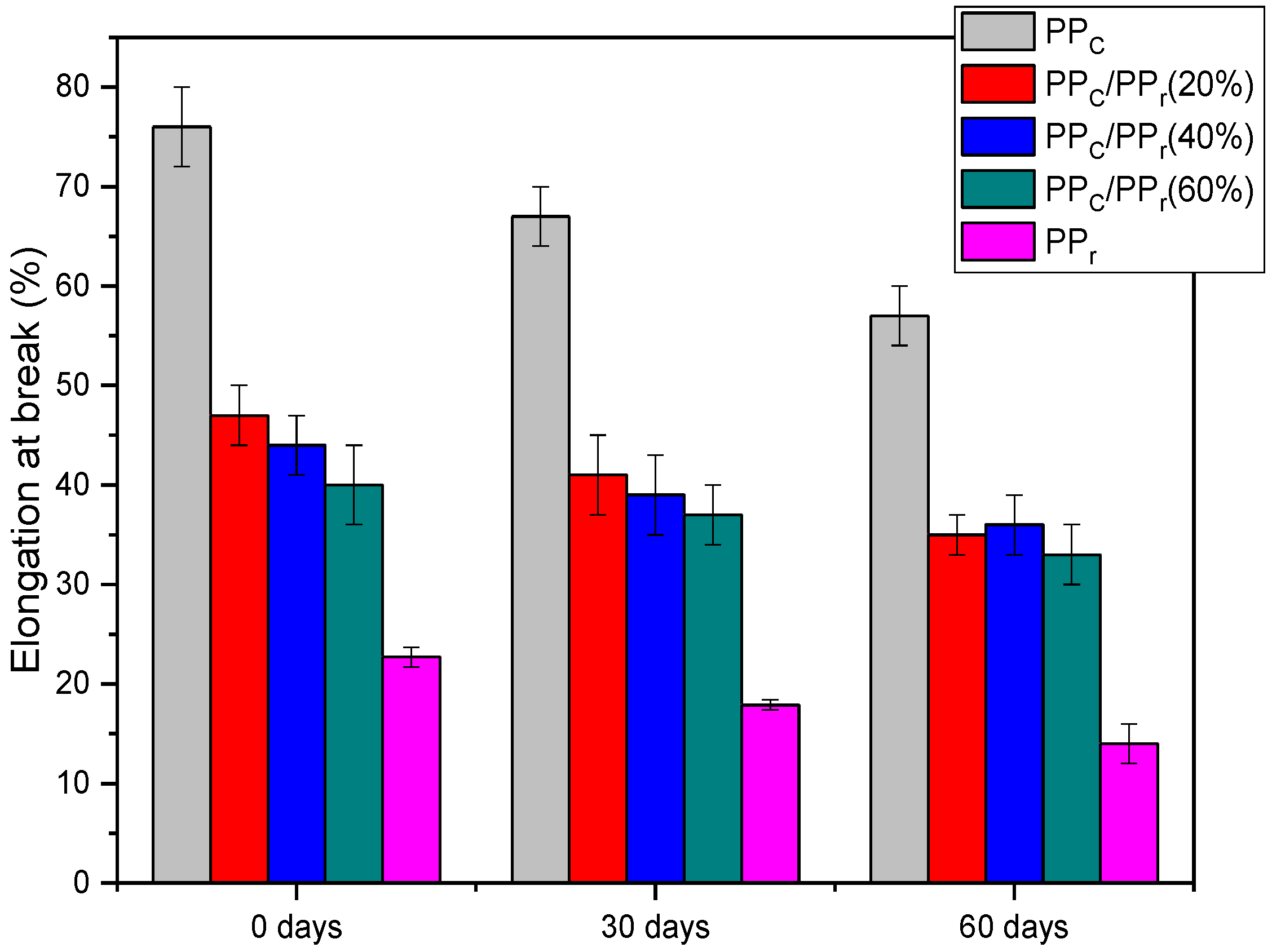 Sustainability 14 06509 g012 Sustainability 14 06509 g012