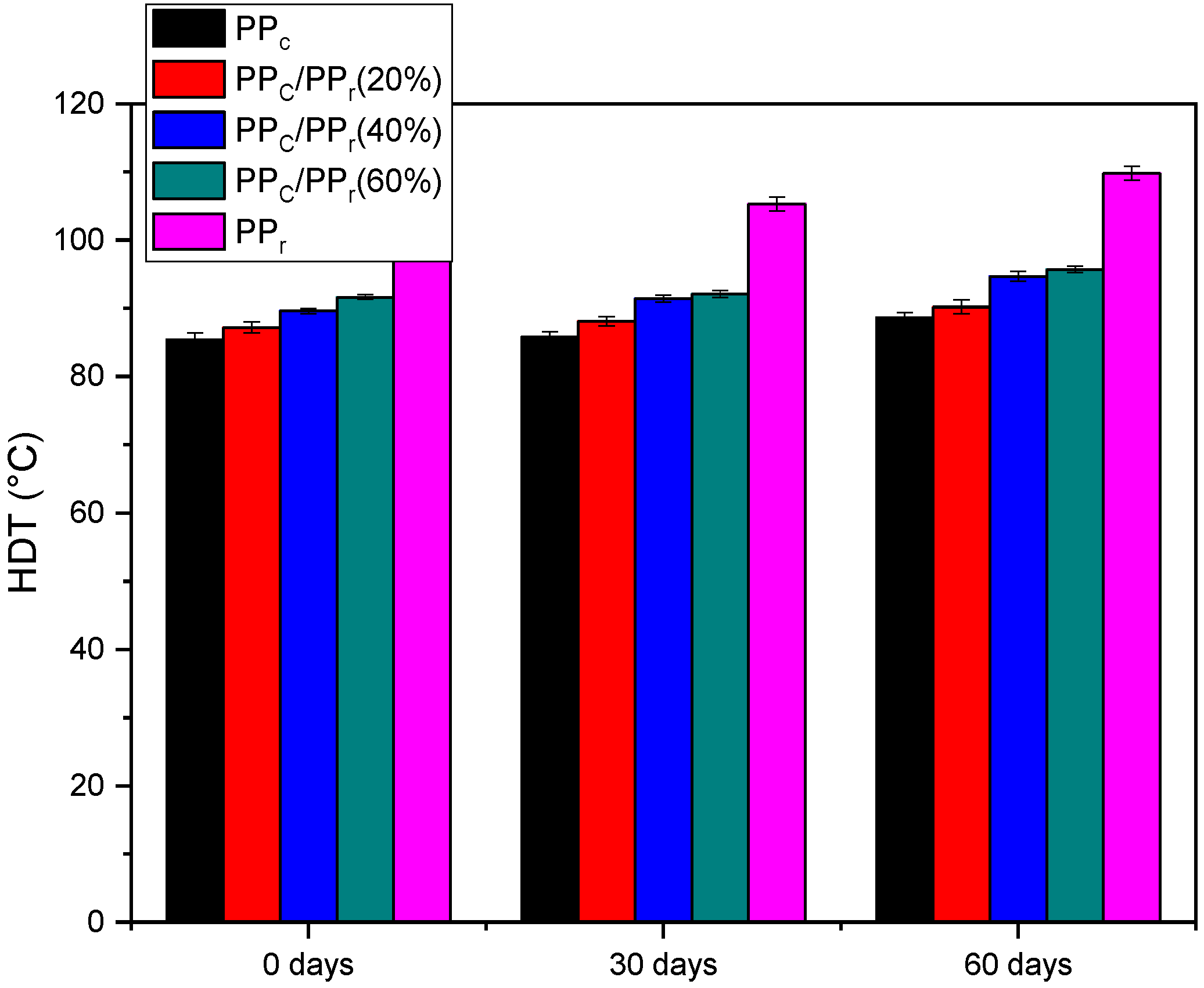 Sustainability 14 06509 g016 Sustainability 14 06509 g016