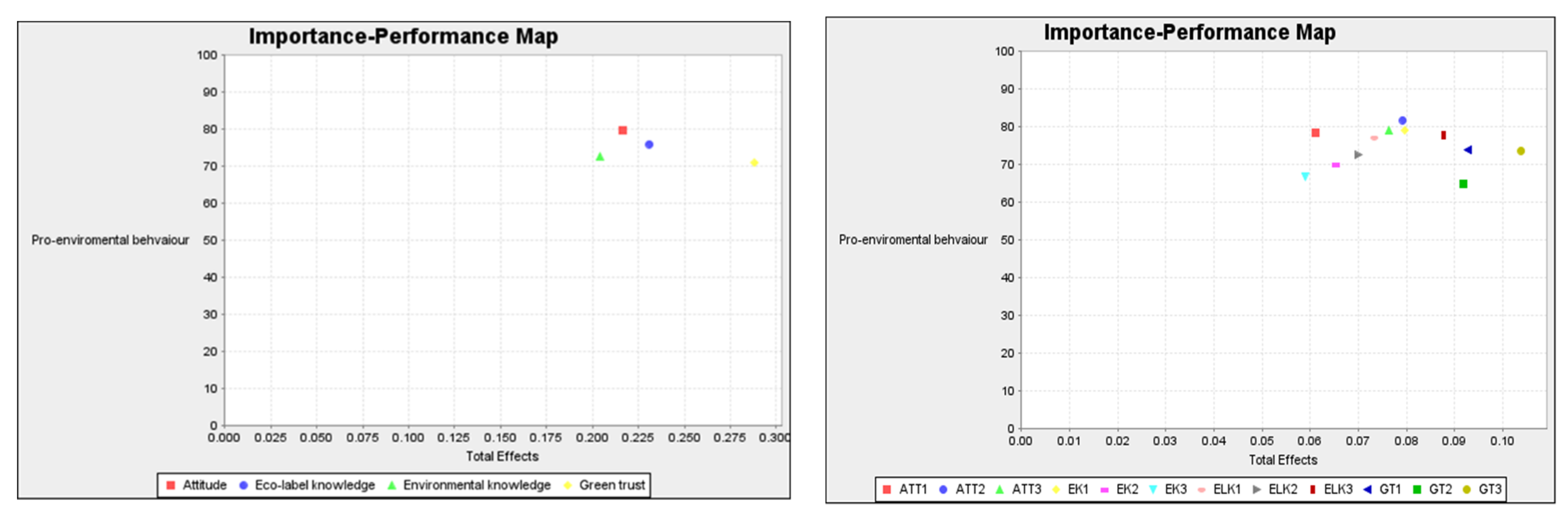 Sustainability 14 06513 g002