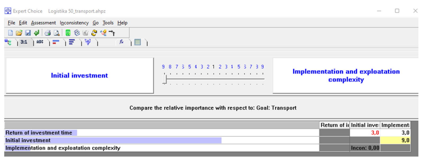 Sustainability 14 06514 g002