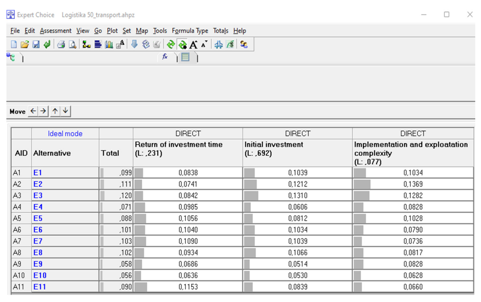 Sustainability 14 06514 g003
