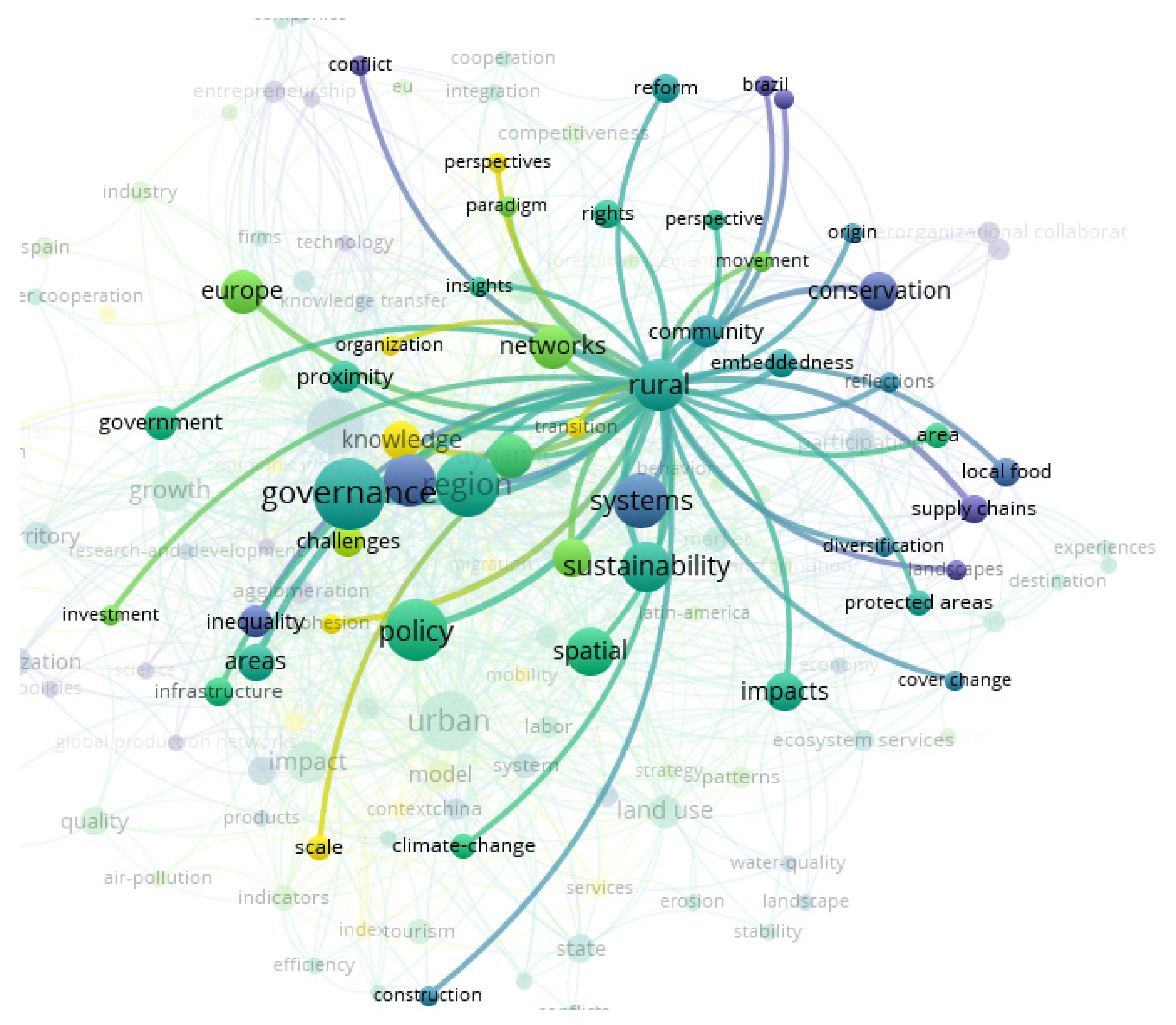 Sustainability 14 06515 g012