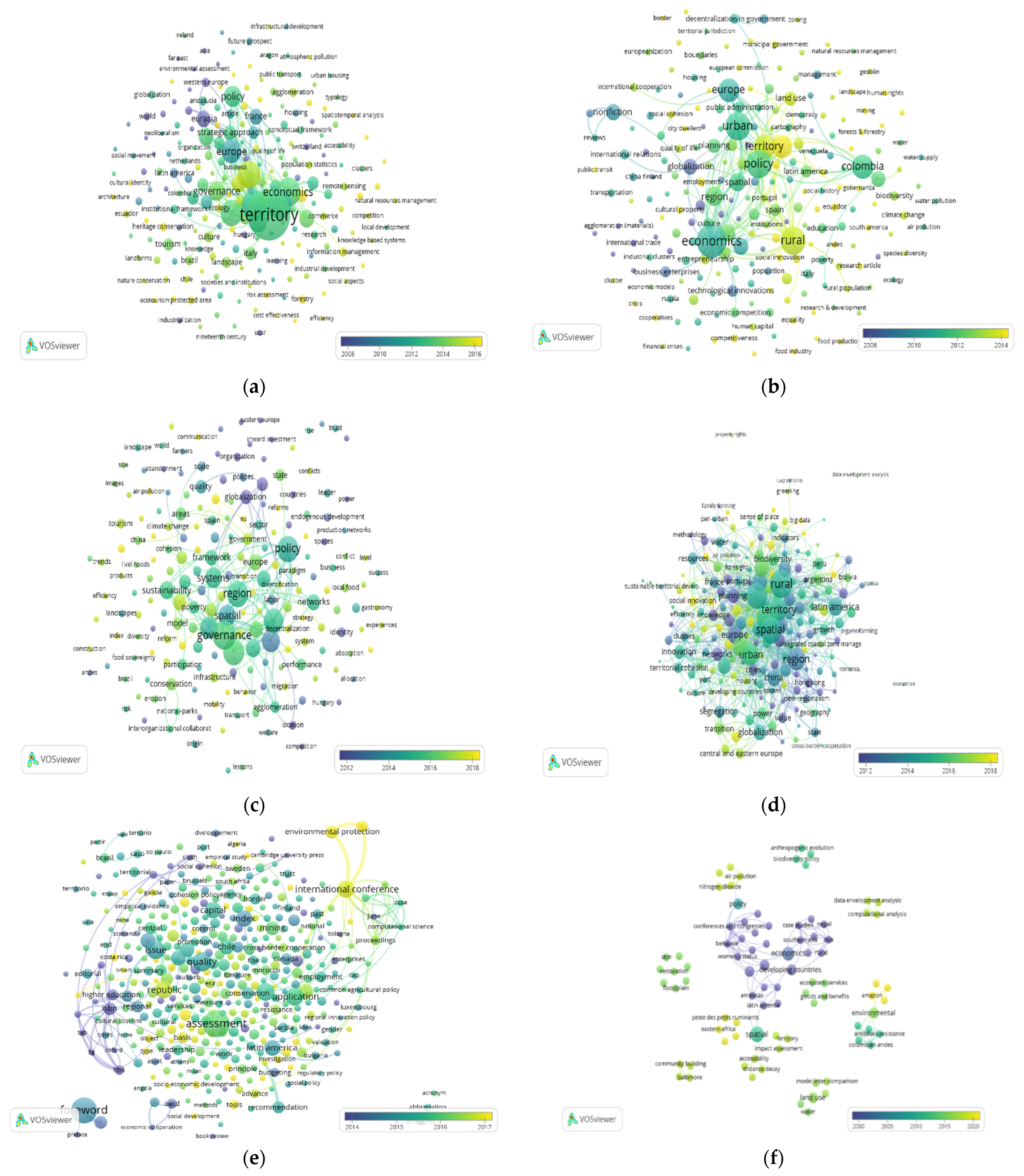 Sustainability 14 06515 g013