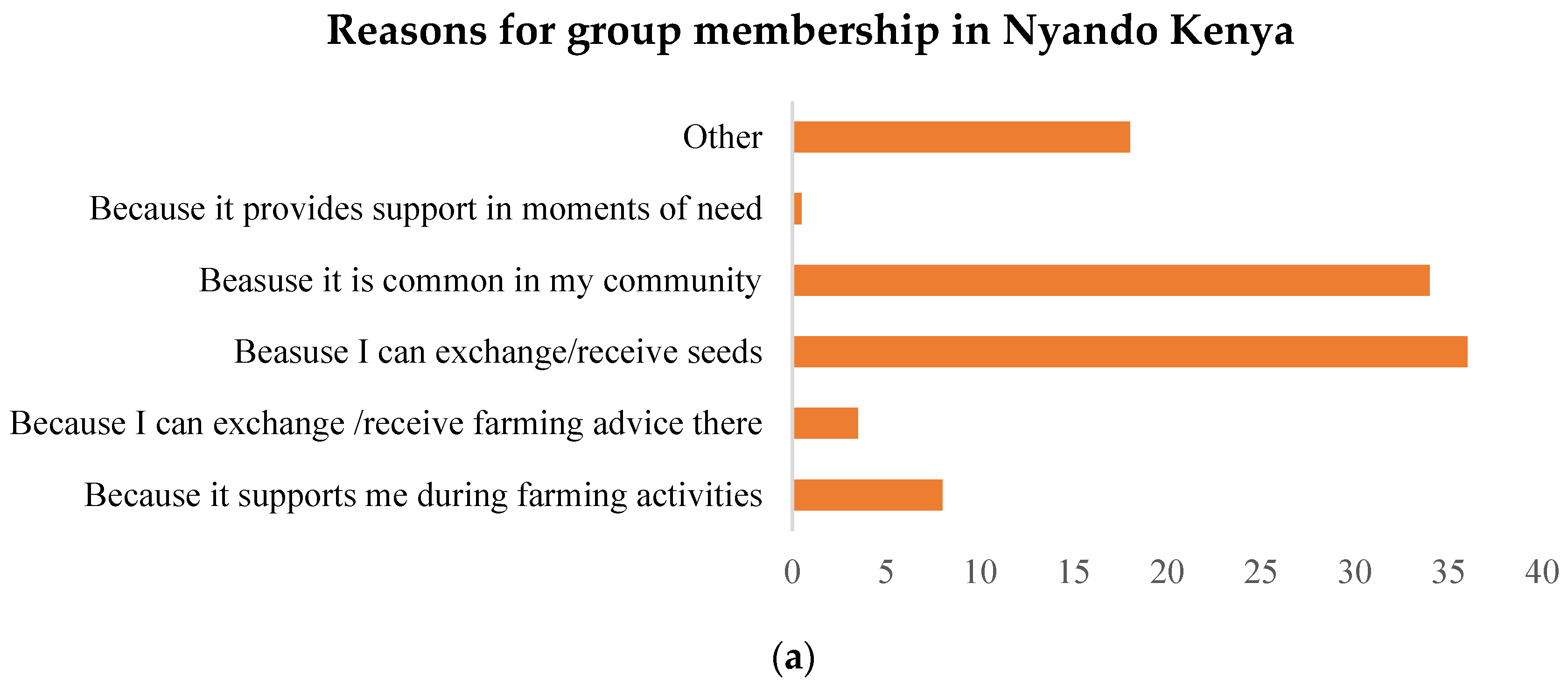 Sustainability 14 06519 g001a
