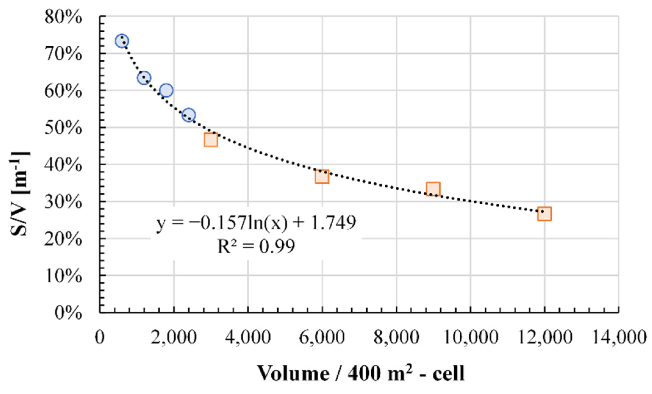 Sustainability 14 06521 g006