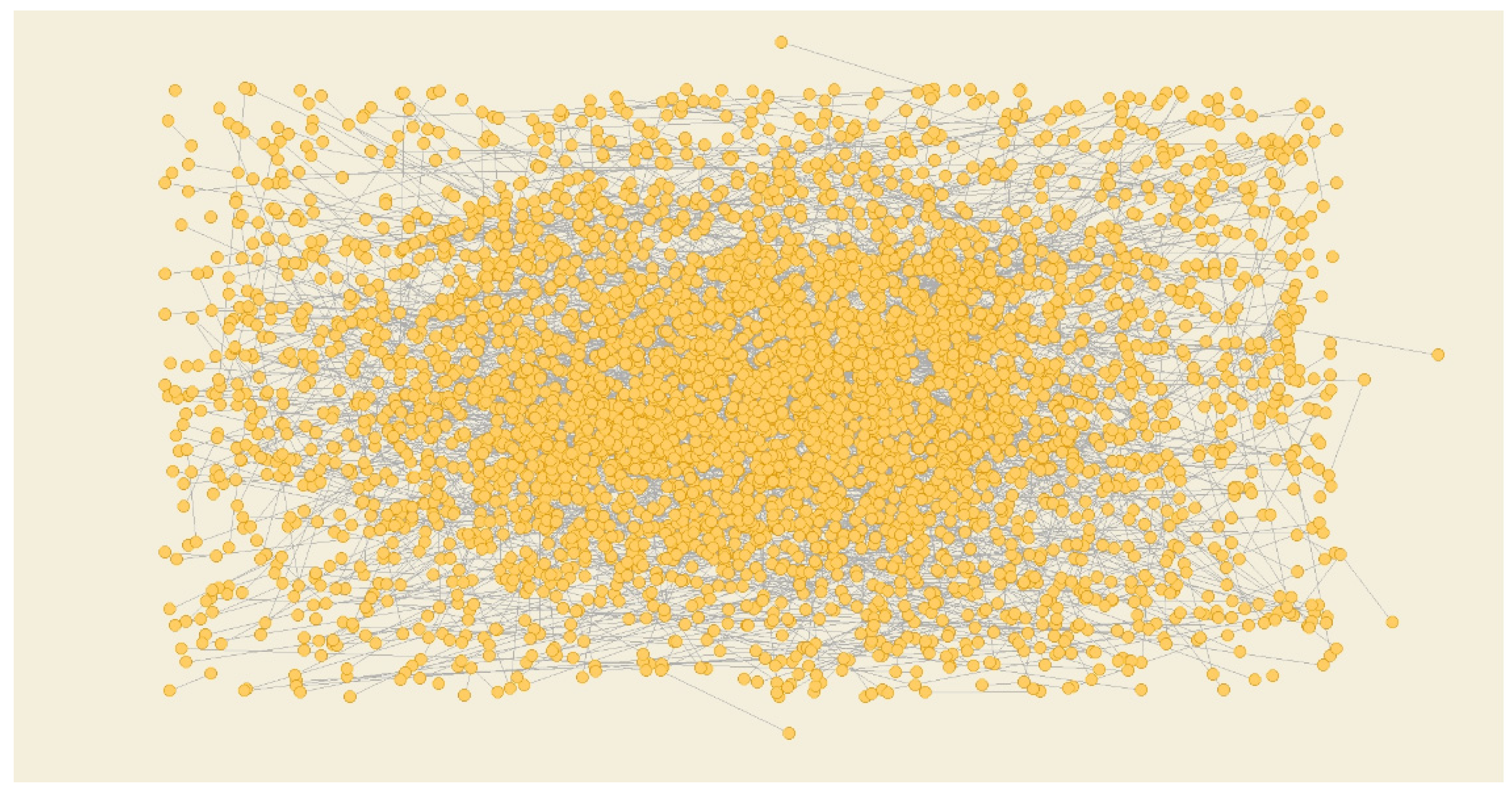 Sustainability 14 06536 g003 550