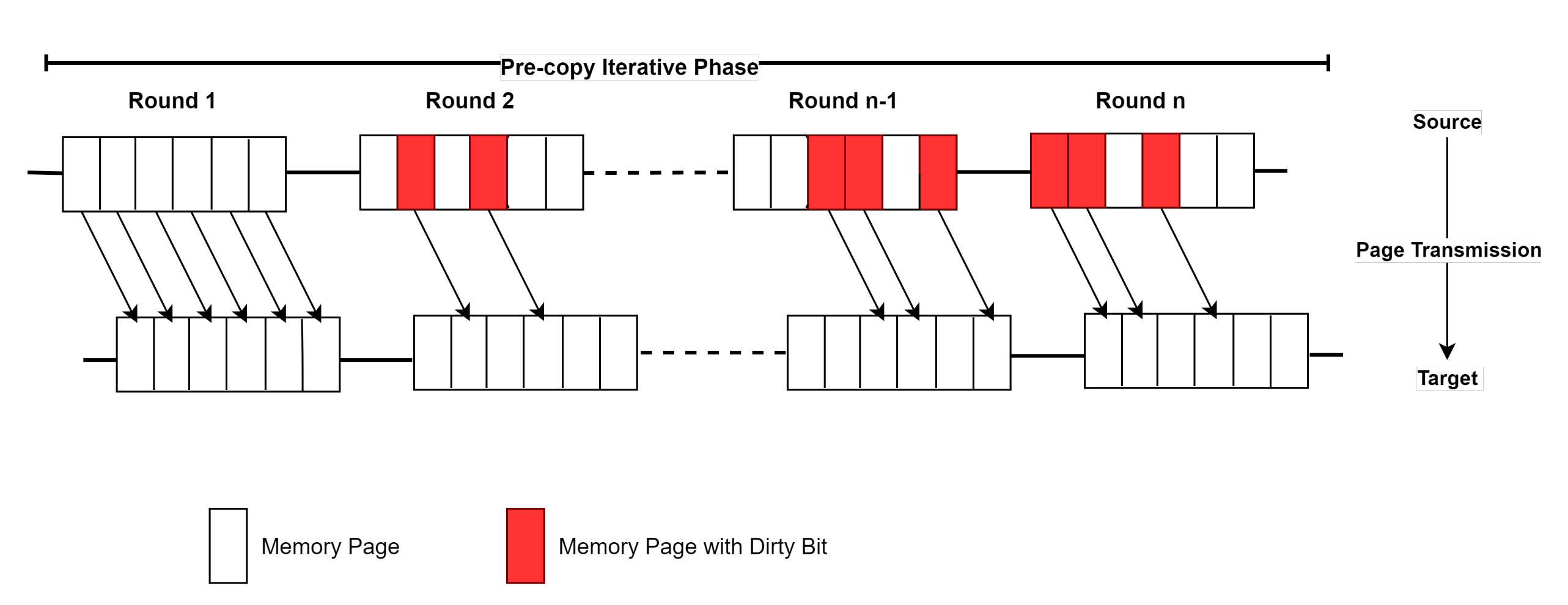 Sustainability 14 06538 g009 550
