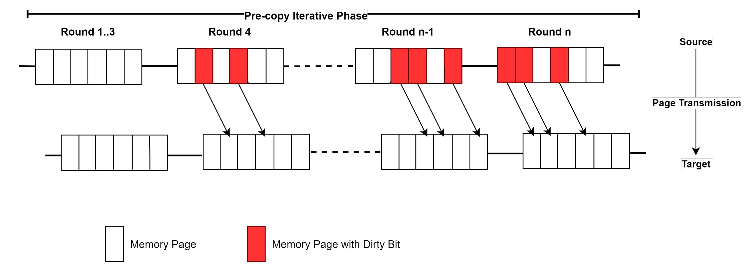 Sustainability 14 06538 g010 550