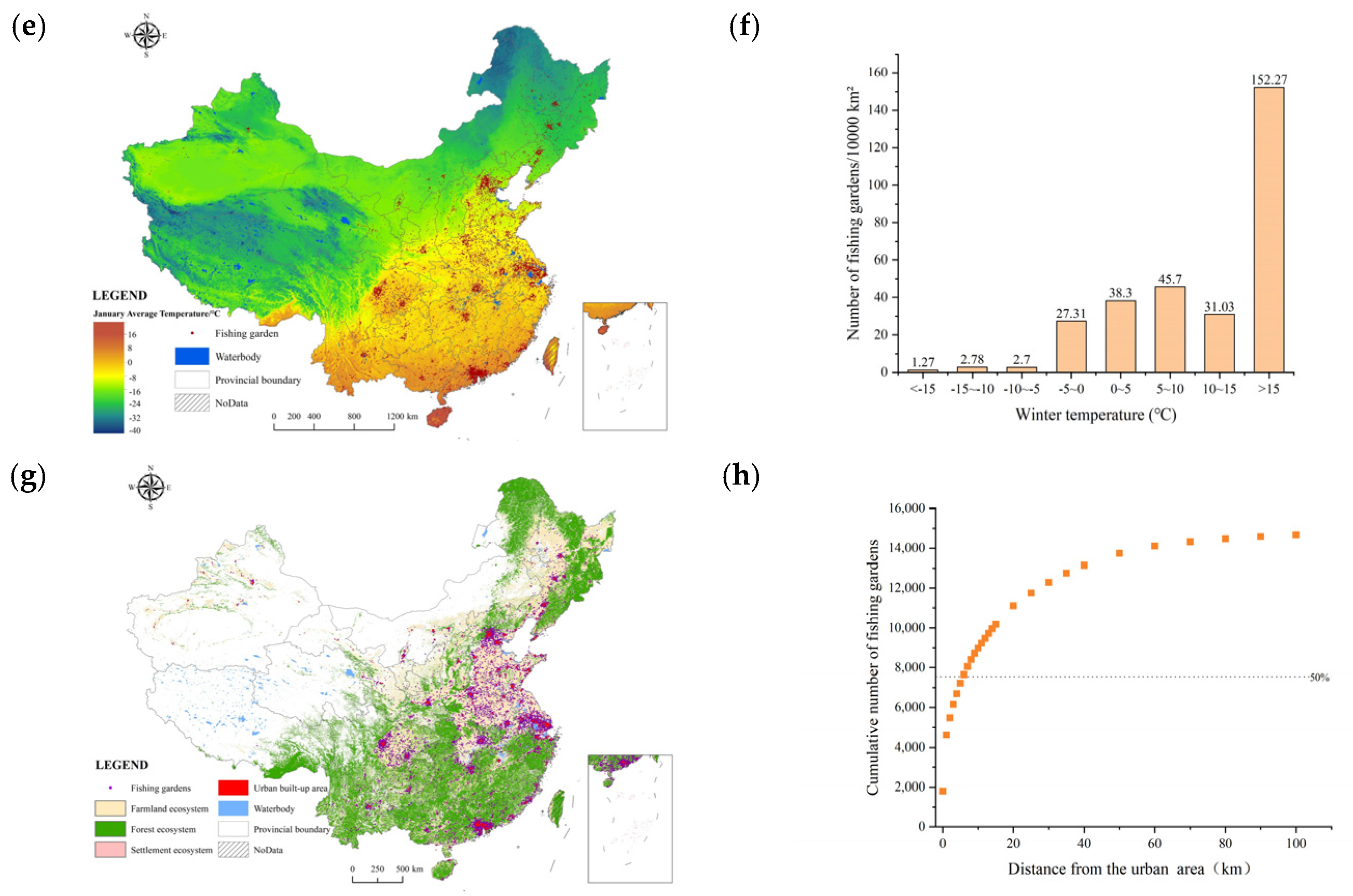 Sustainability 14 06542 g004b 550