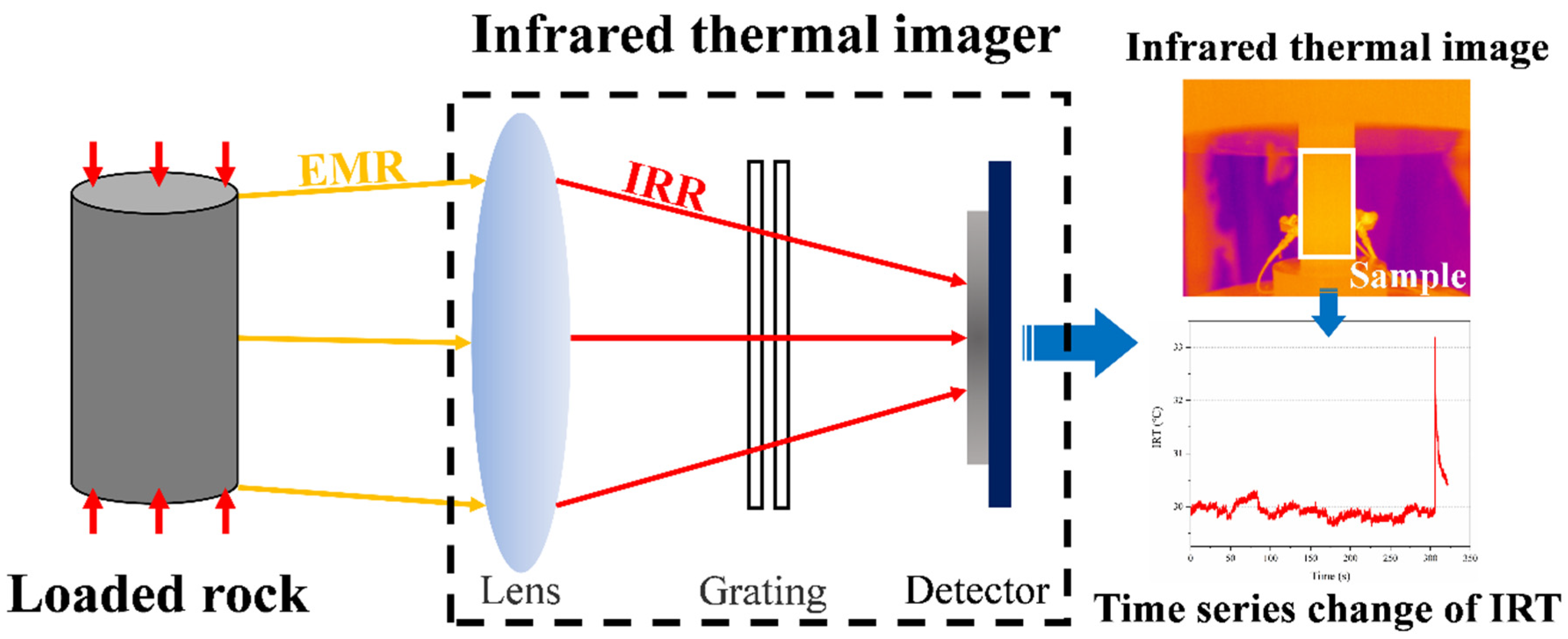 Sustainability 14 06543 g001