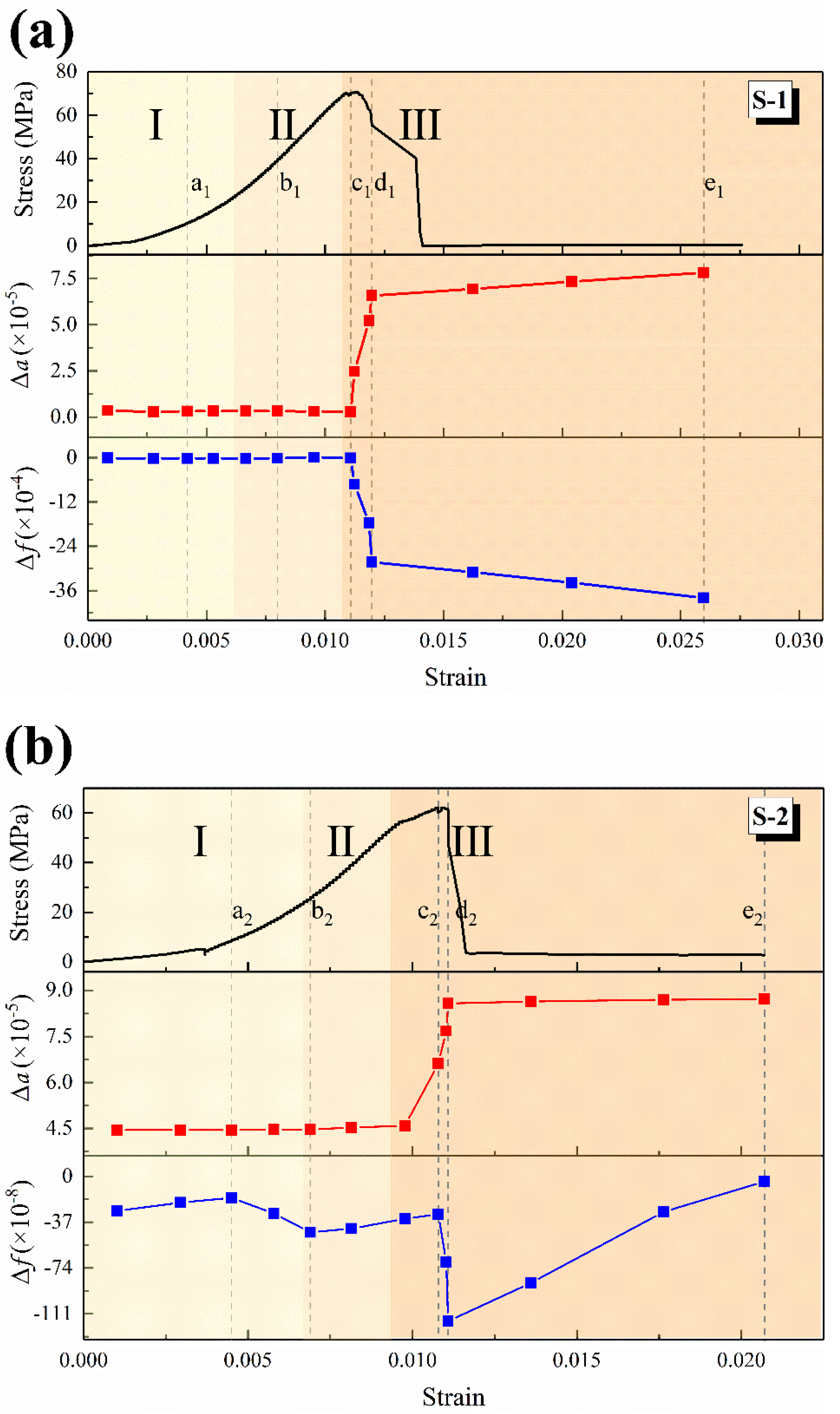 Sustainability 14 06543 g005
