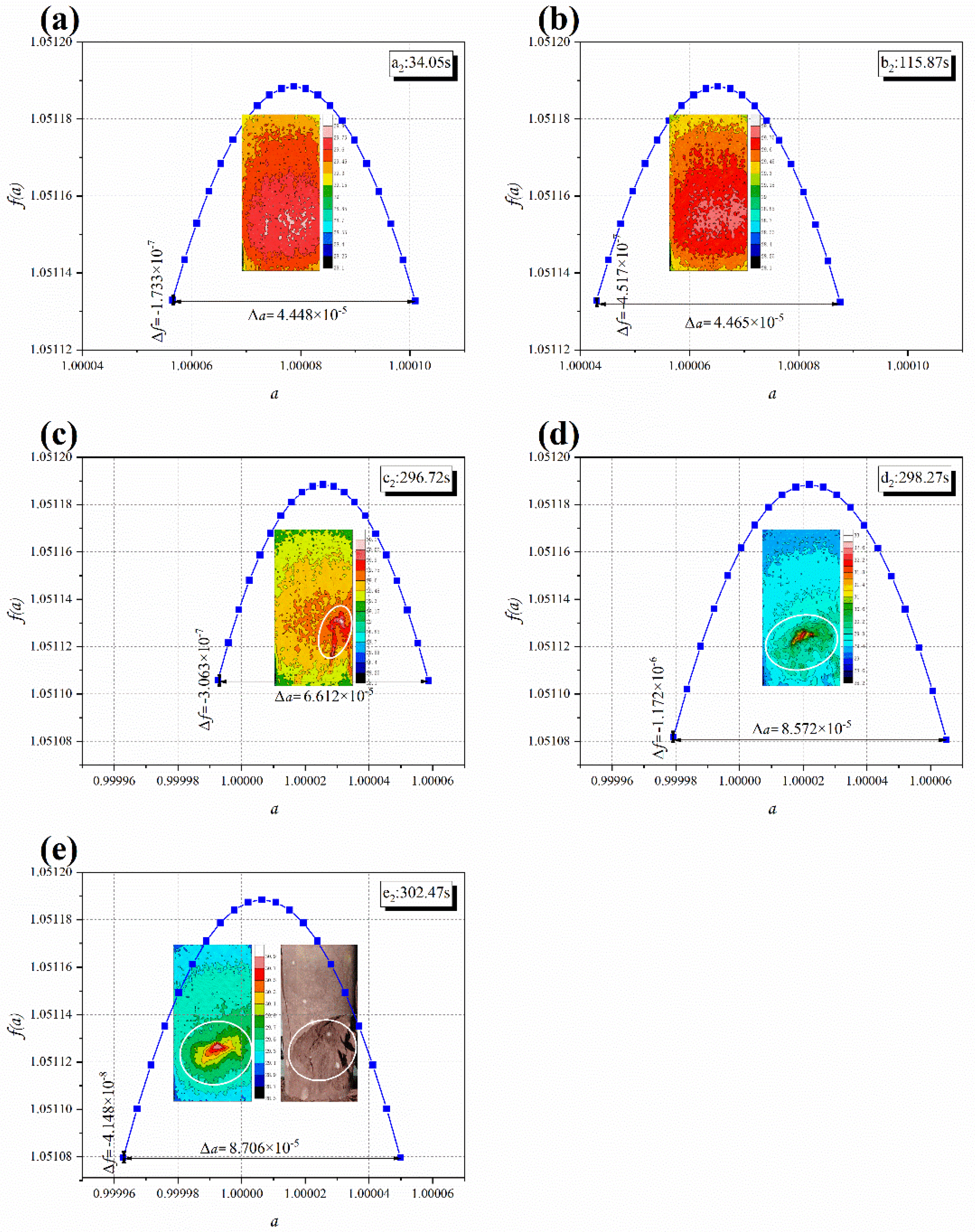 Sustainability 14 06543 g006