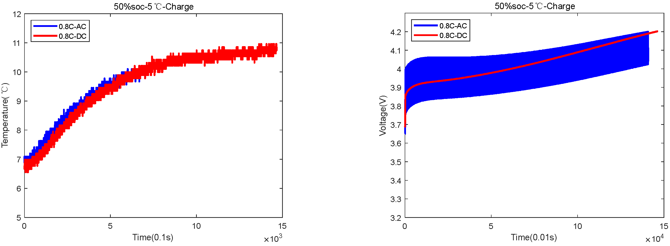 Sustainability 14 06544 g007