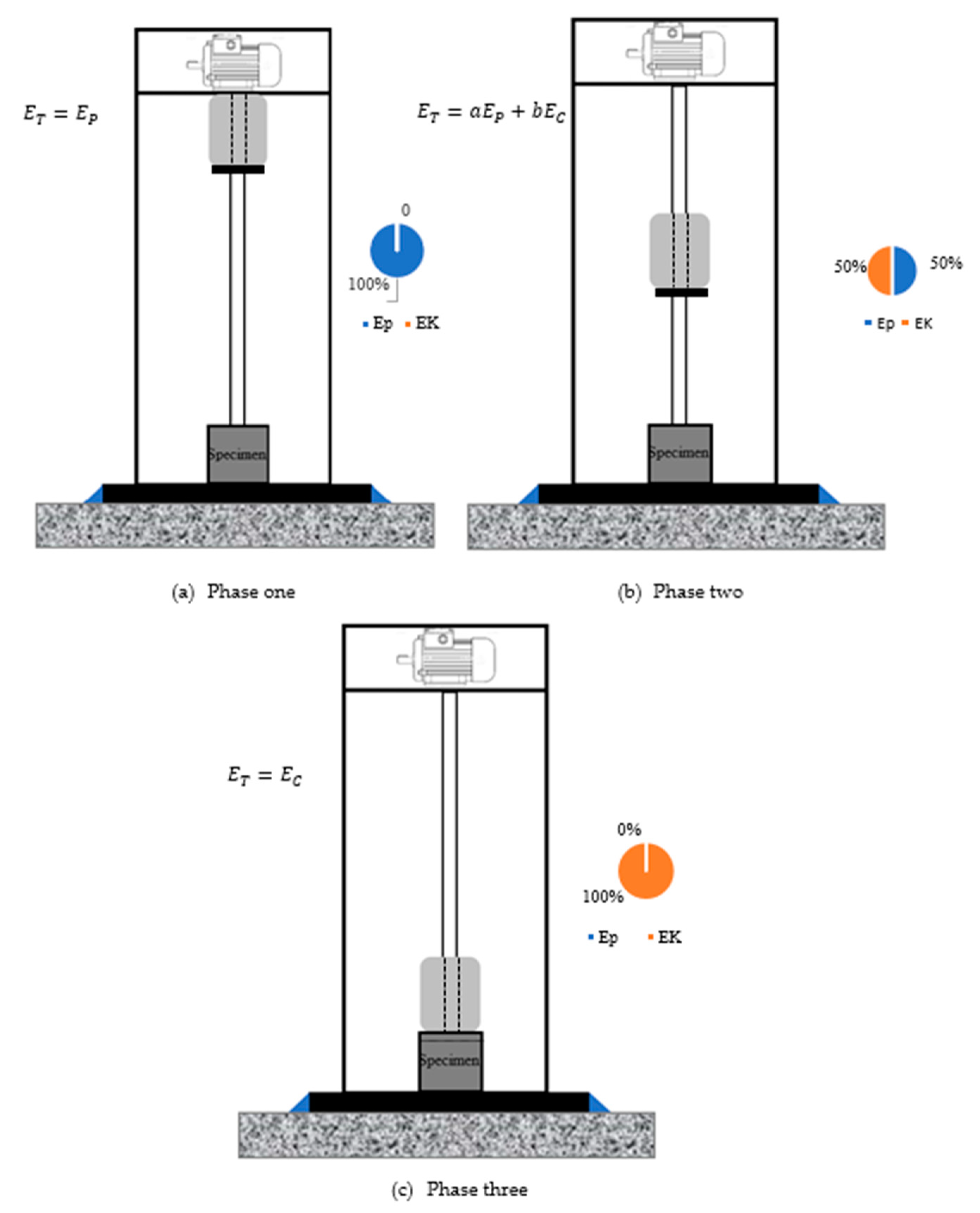 Sustainability 14 06550 g003