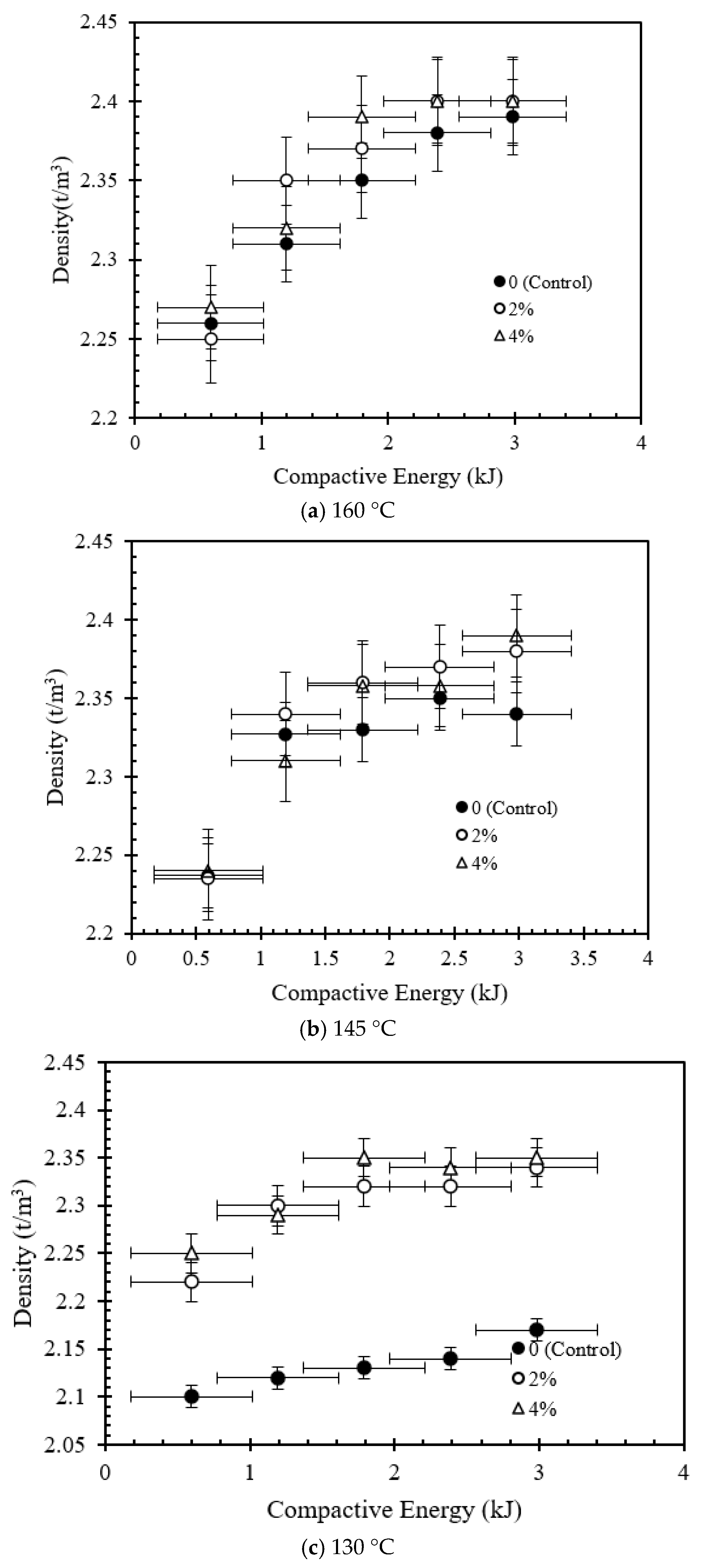 Sustainability 14 06550 g007