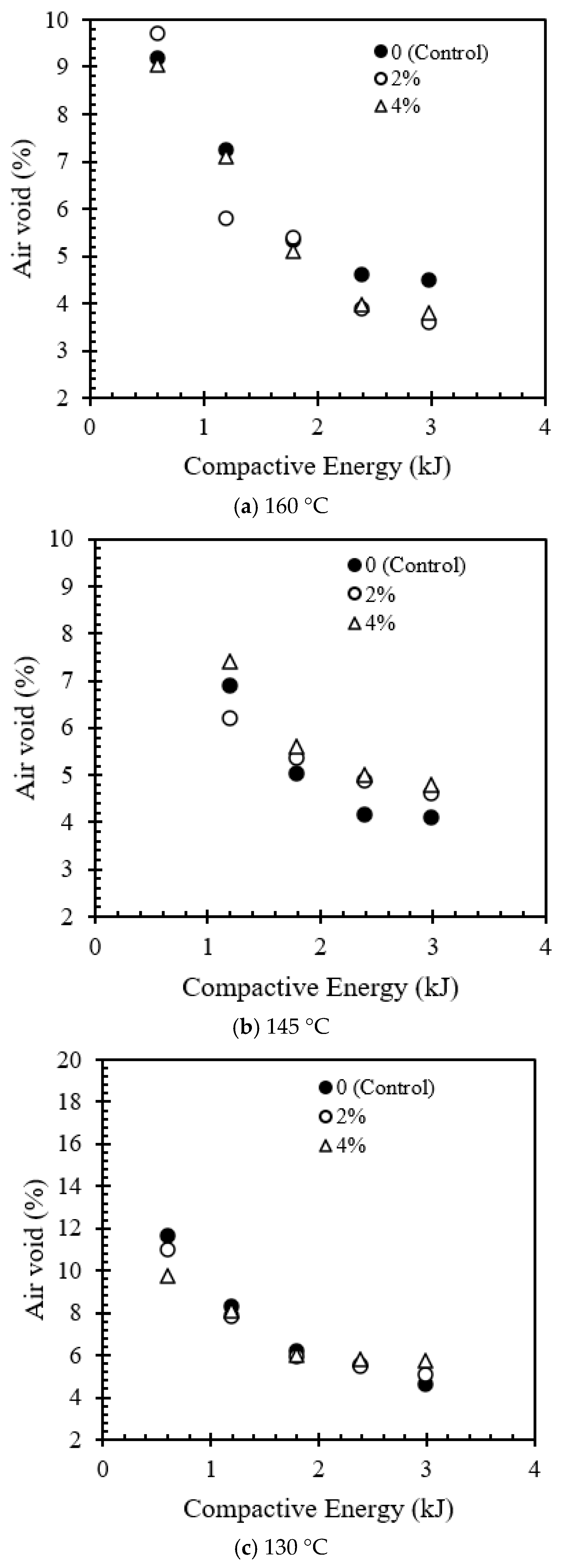 Sustainability 14 06550 g008
