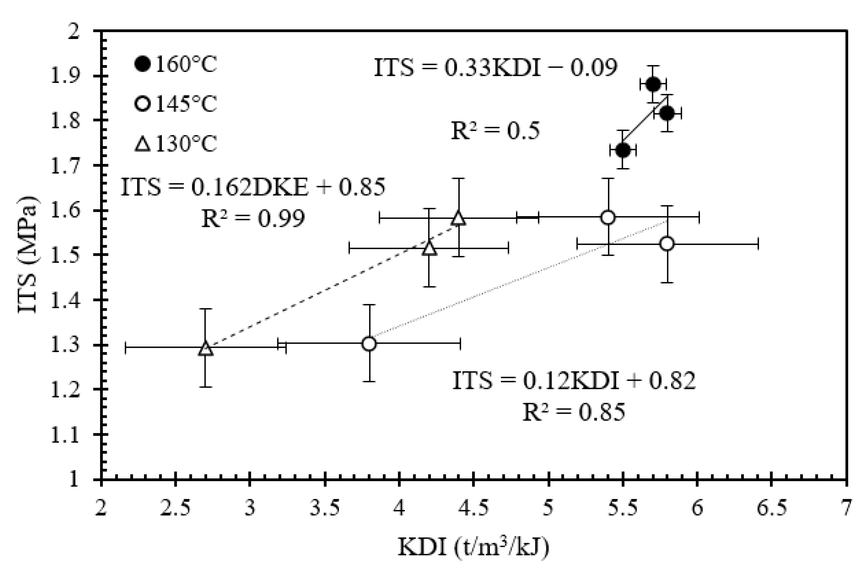 Sustainability 14 06550 g011