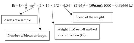Sustainability 14 06550 i001