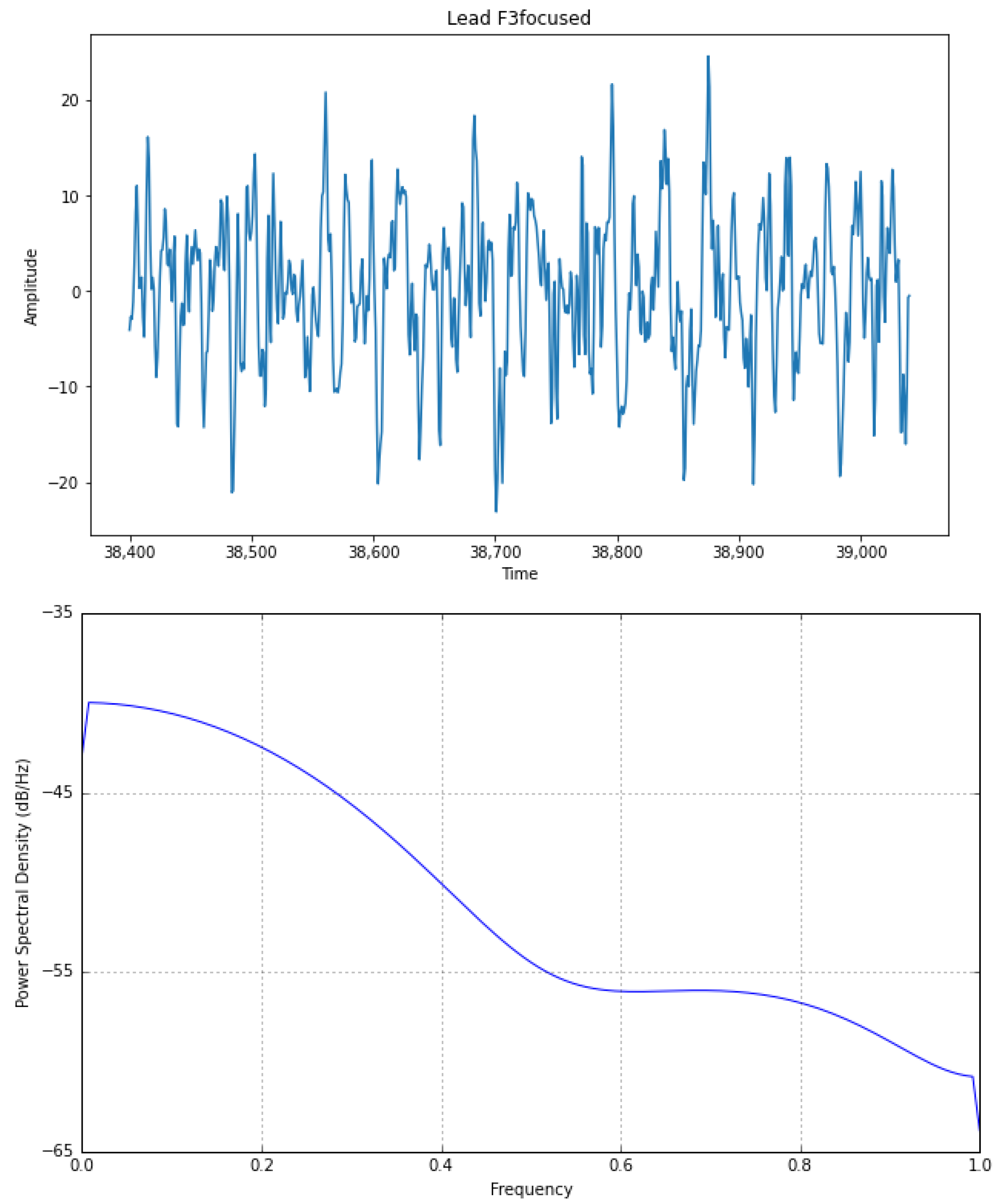 Sustainability 14 06553 g003