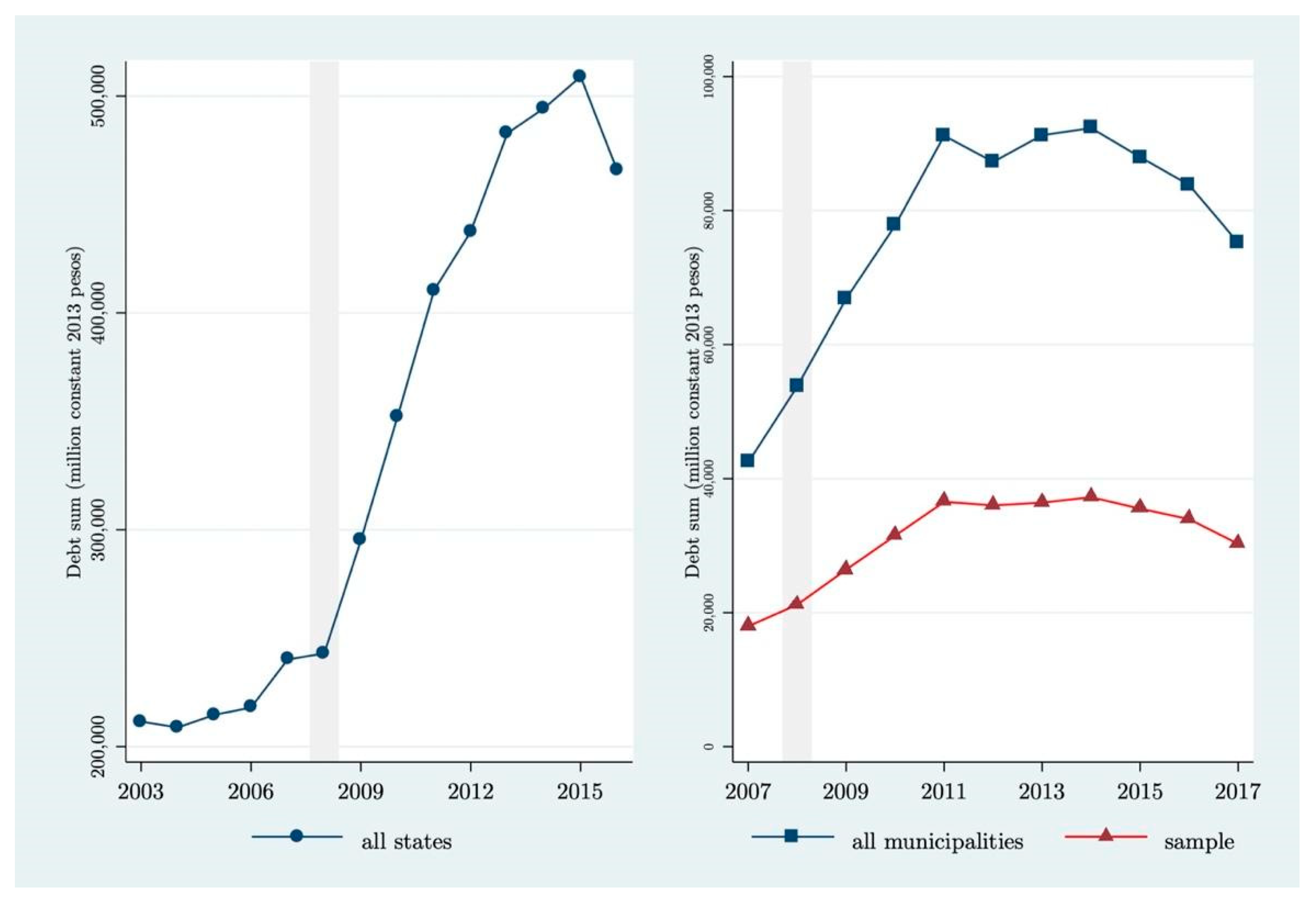 Sustainability 14 06558 g001 550