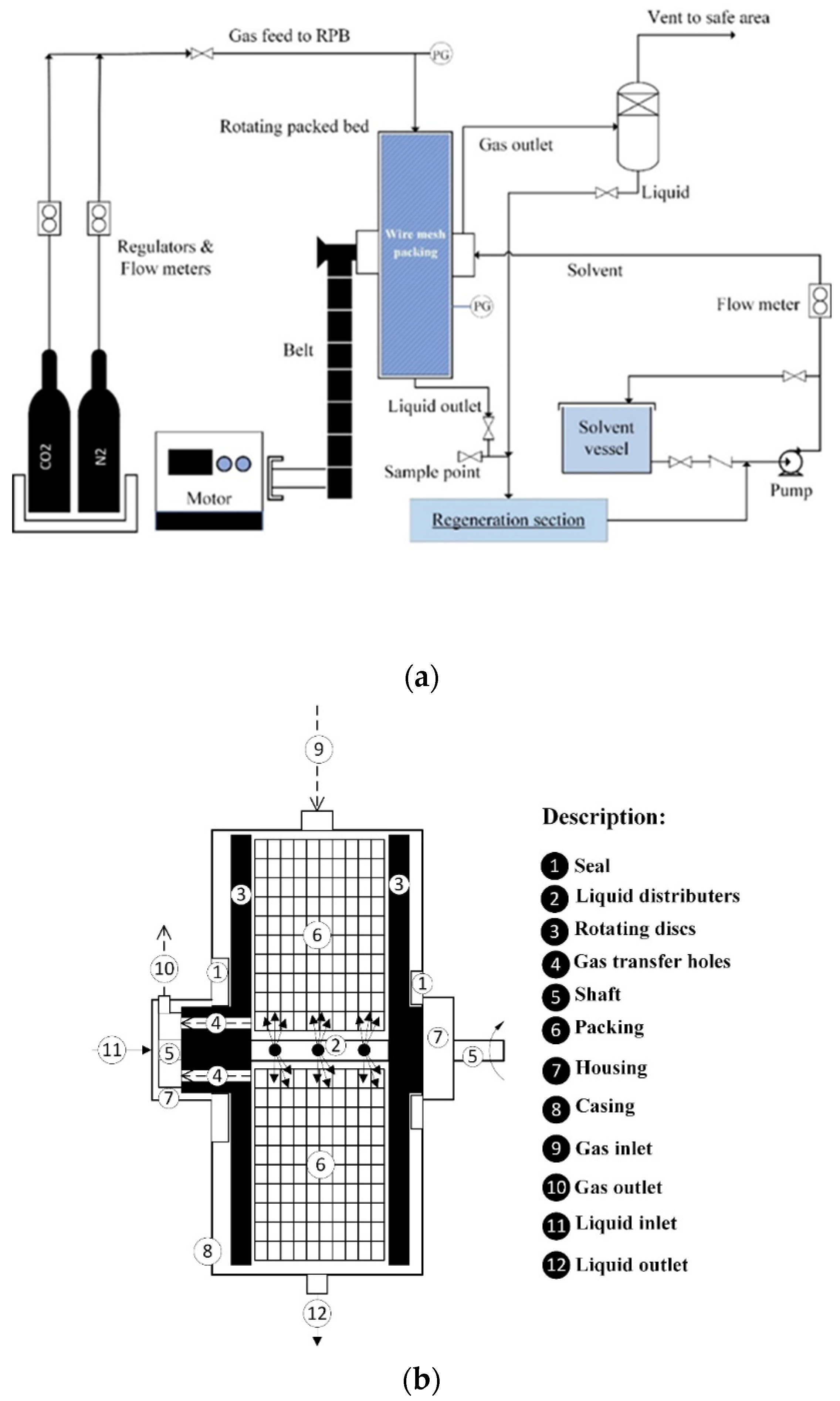 Sustainability 14 06559 g002 Sustainability 14 06559 g002