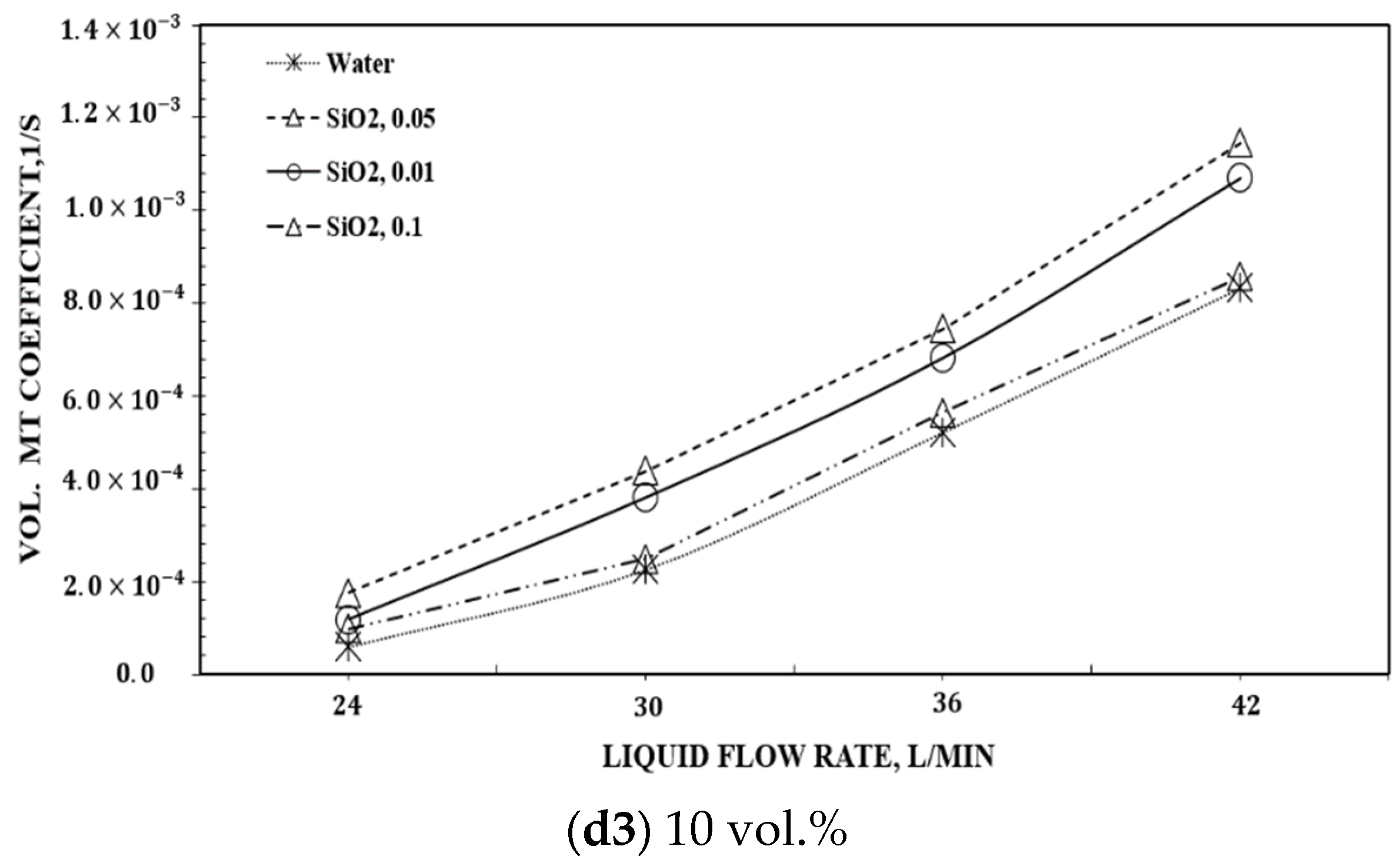 Sustainability 14 06559 g004b Sustainability 14 06559 g004b