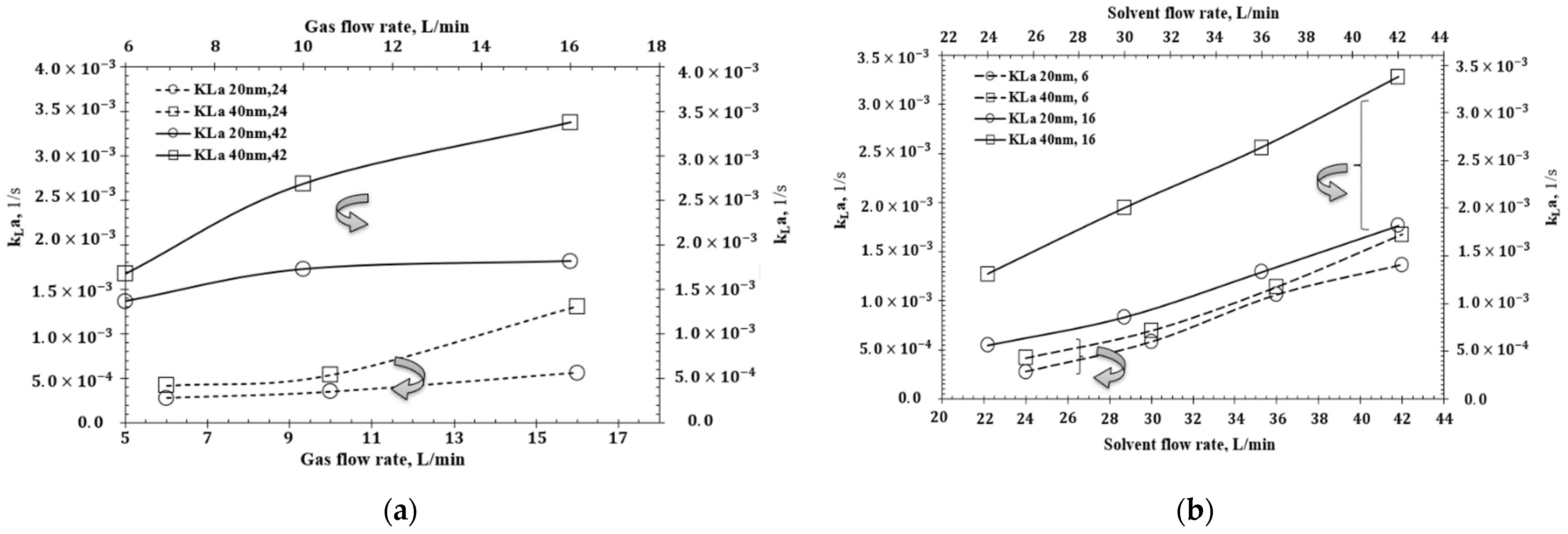 Sustainability 14 06559 g006 Sustainability 14 06559 g006
