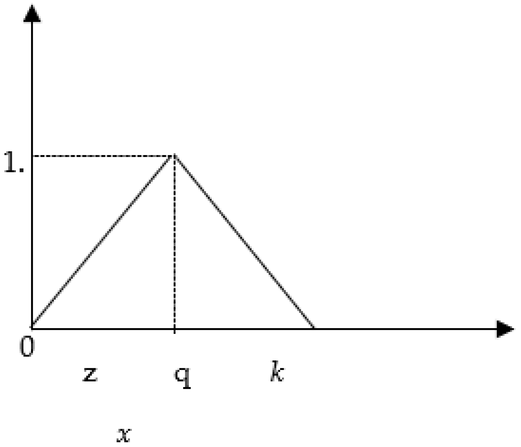 Sustainability 14 06565 g004
