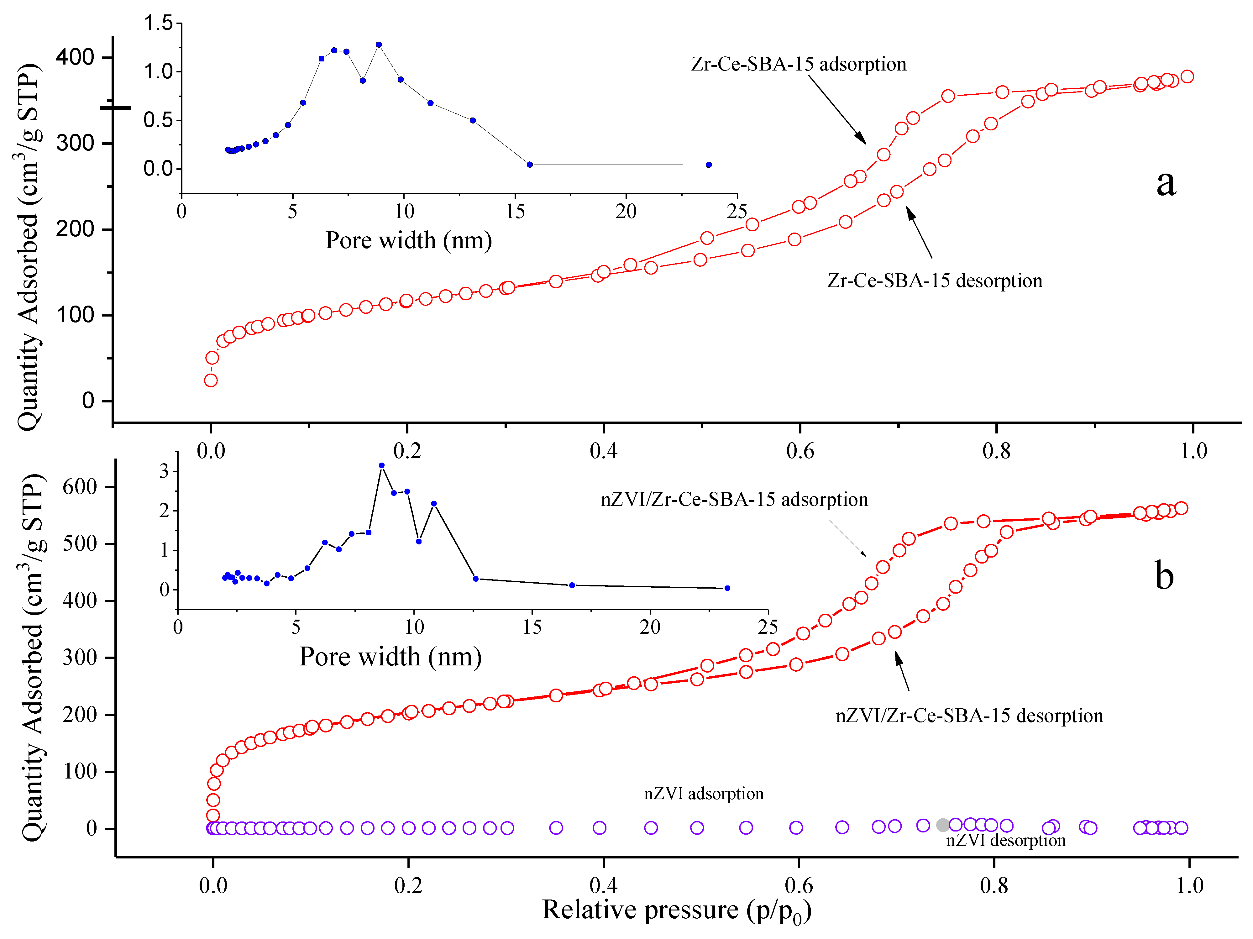 Sustainability 14 06566 g006