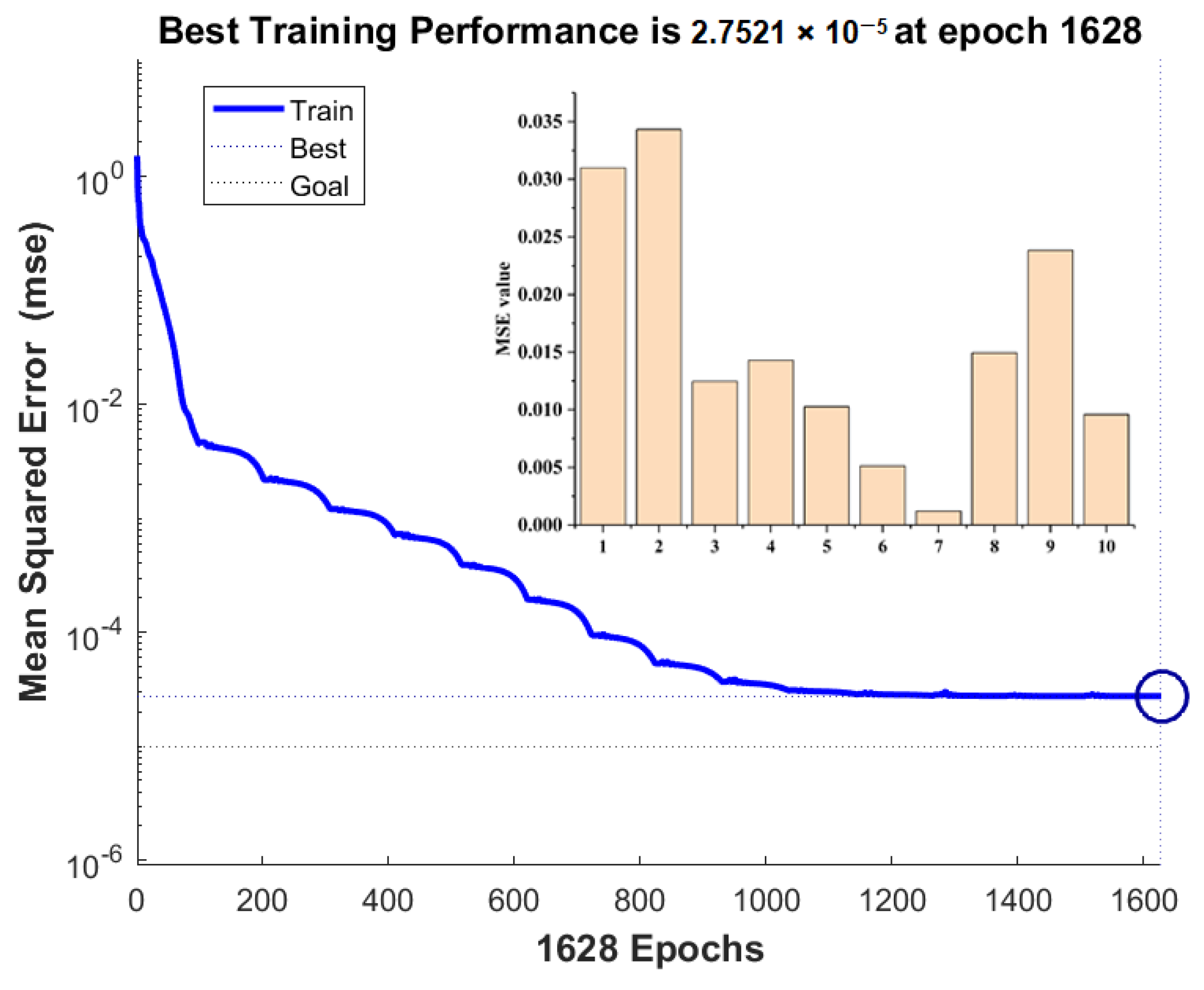 Sustainability 14 06566 g010