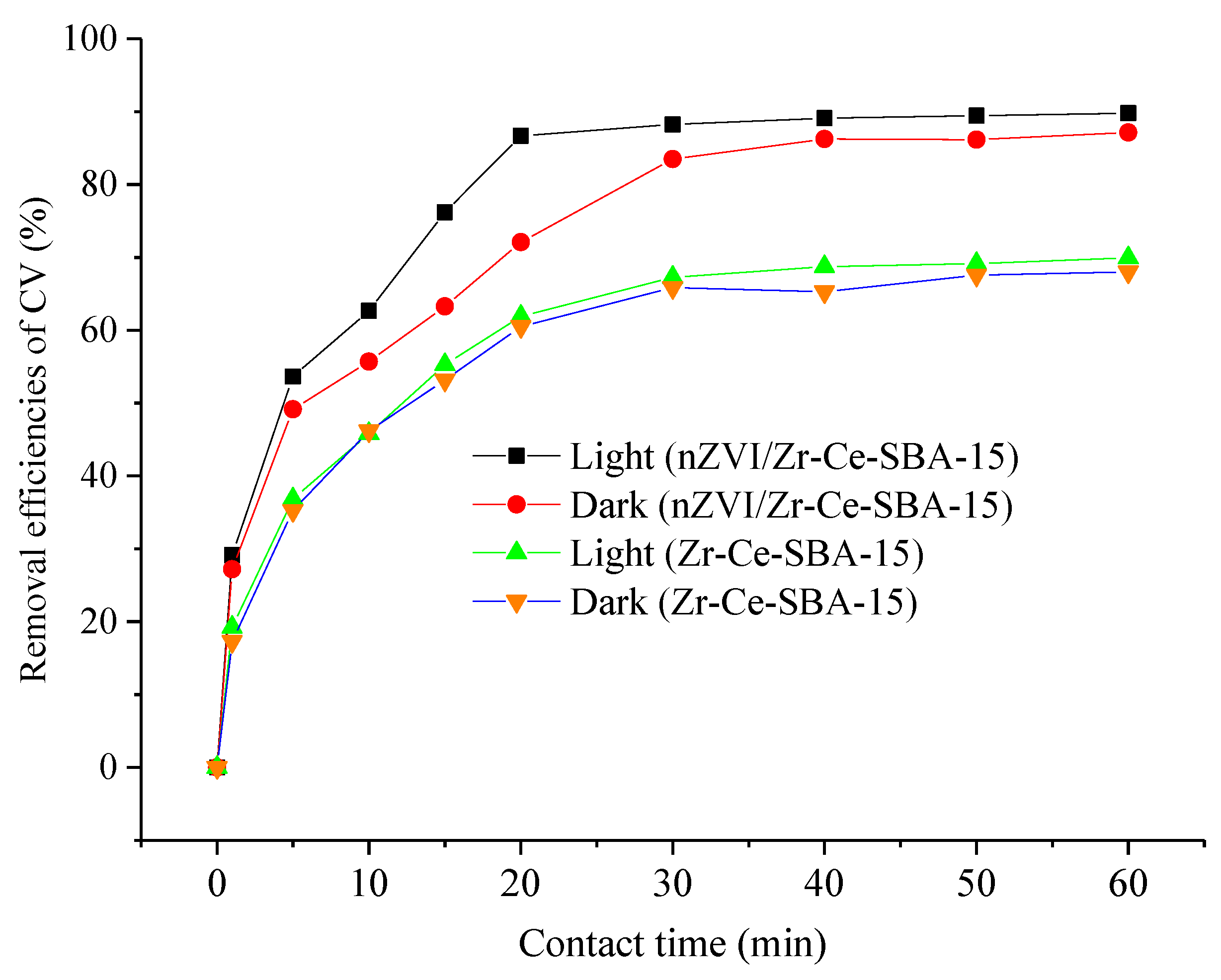 Sustainability 14 06566 g013