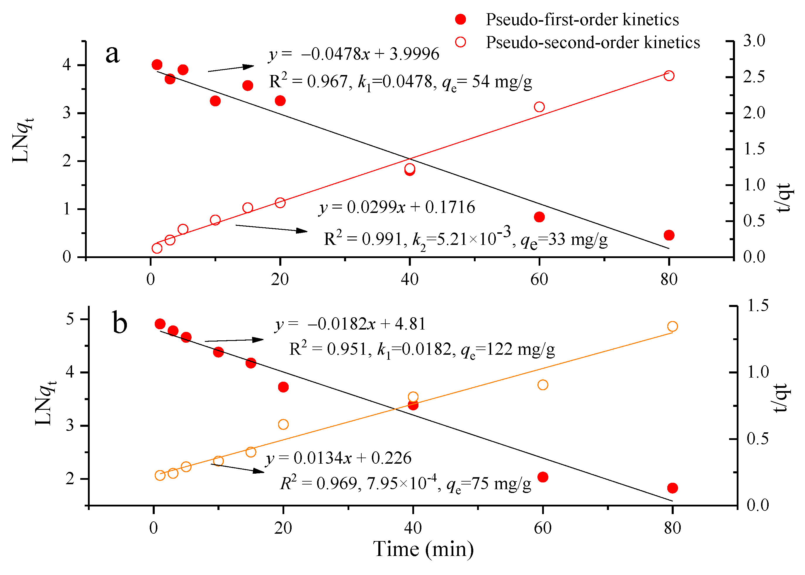 Sustainability 14 06566 g014