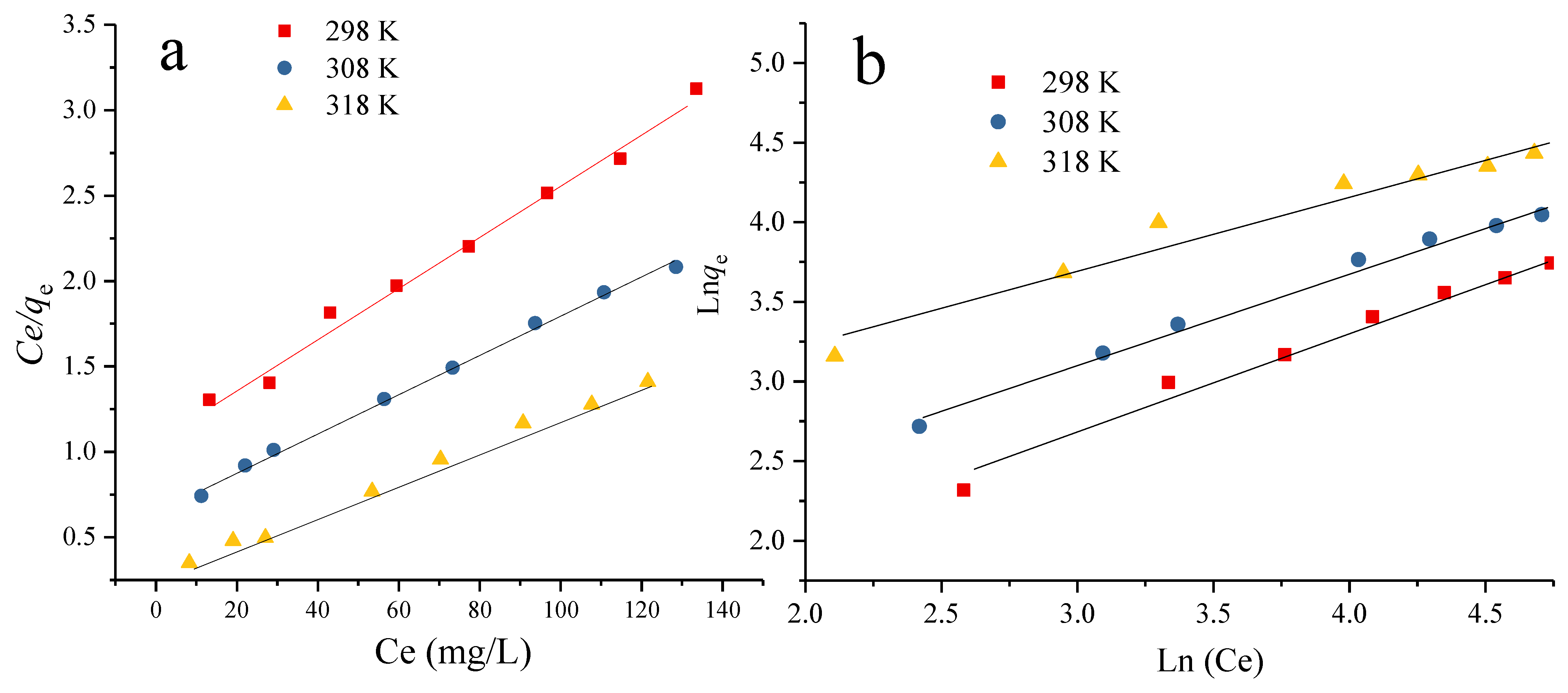 Sustainability 14 06566 g015