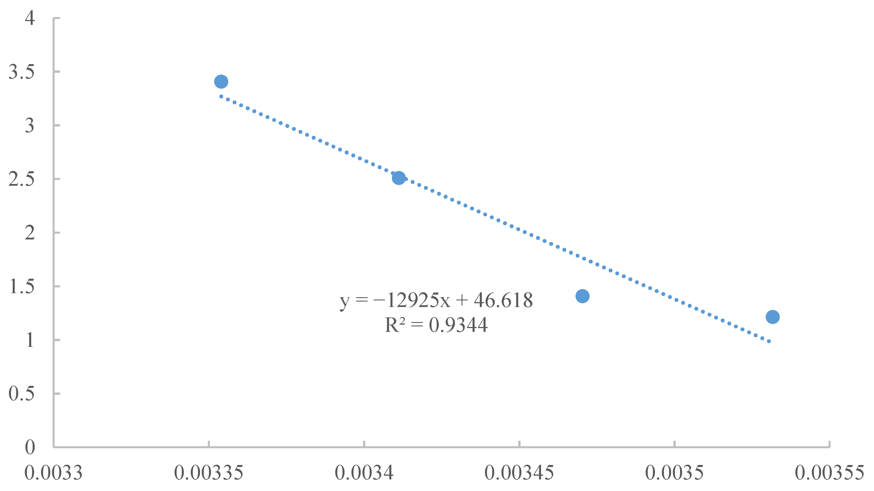Sustainability 14 06566 g016
