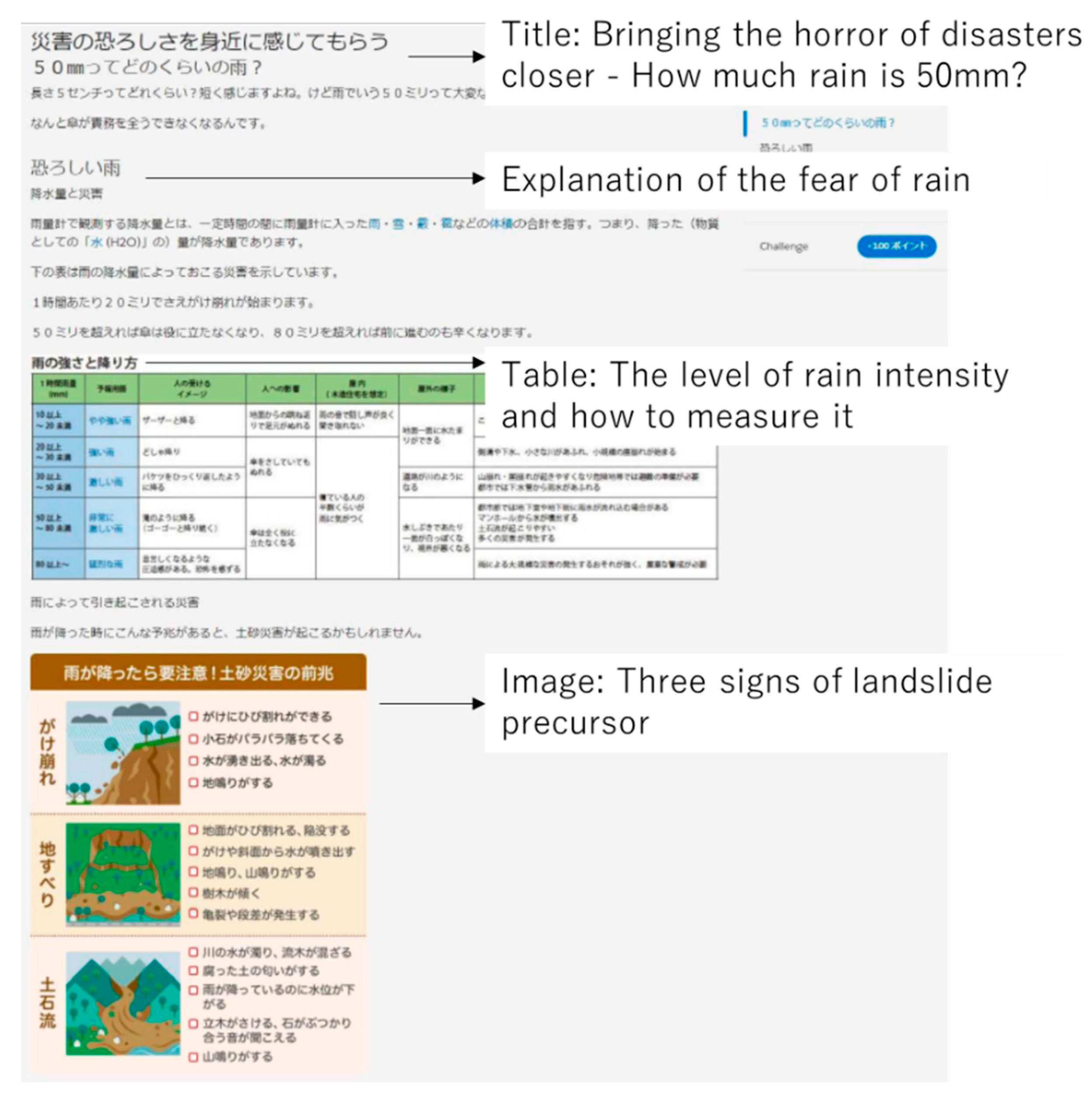 Sustainability 14 06568 g006 550