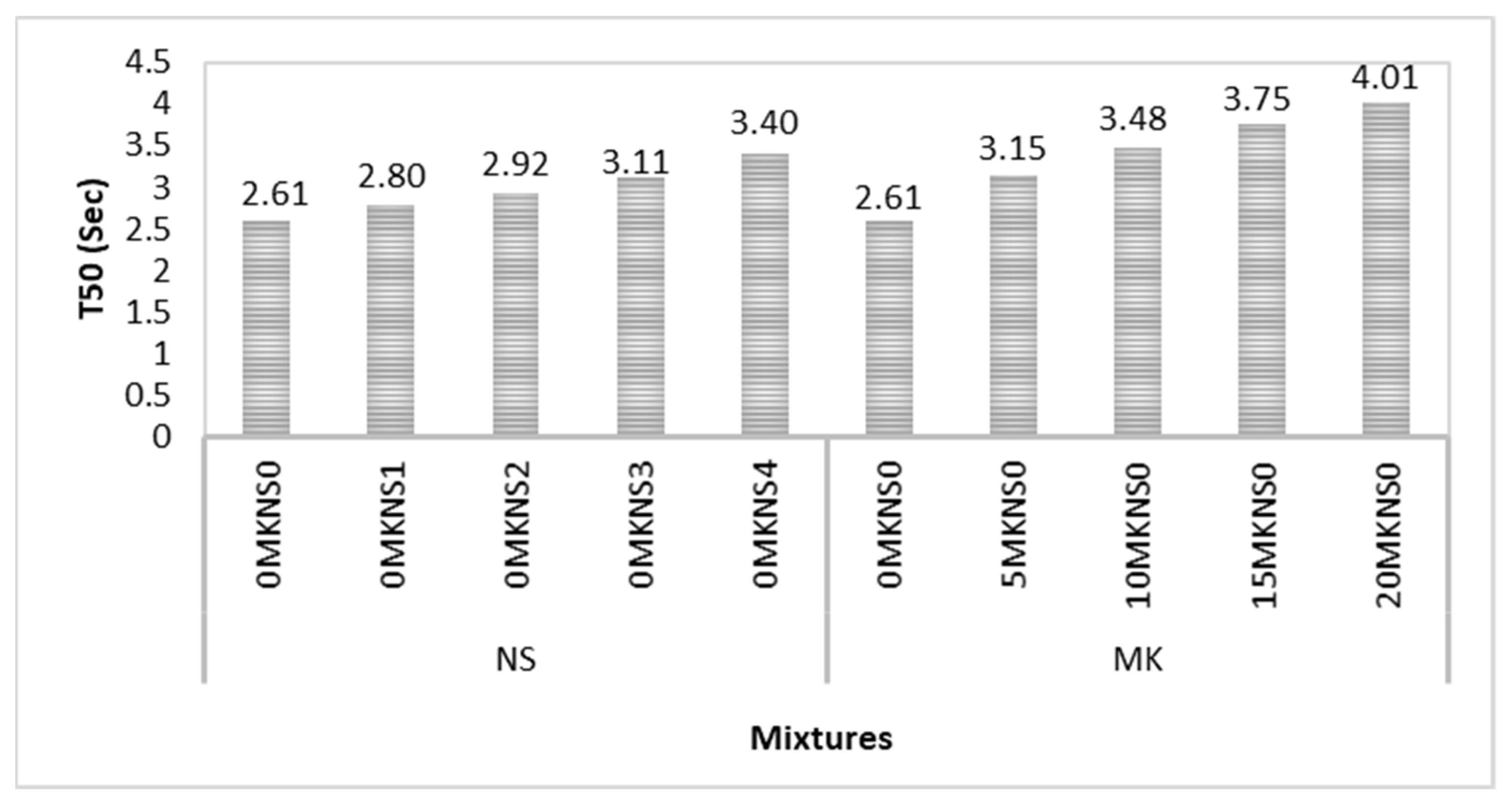 Sustainability 14 06572 g007