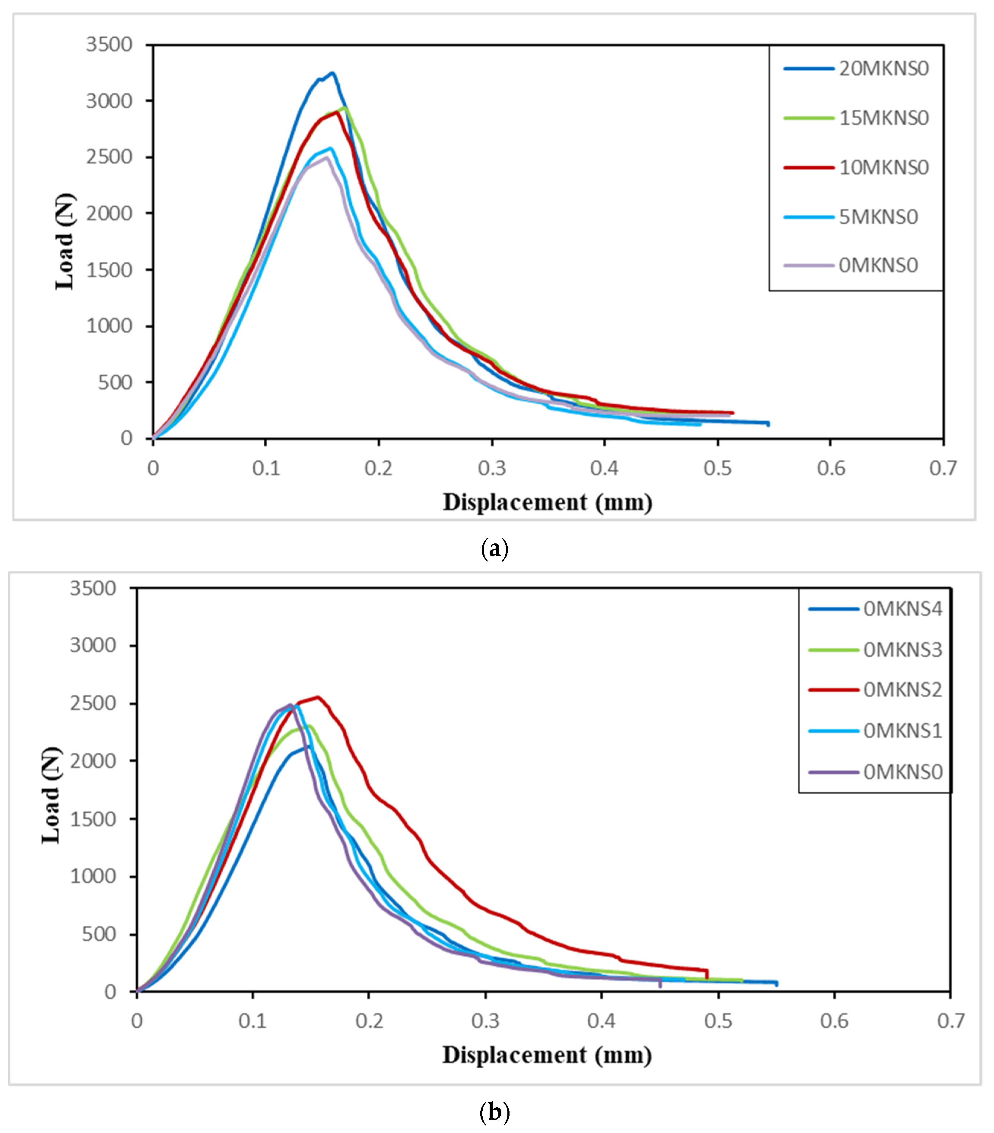 Sustainability 14 06572 g013