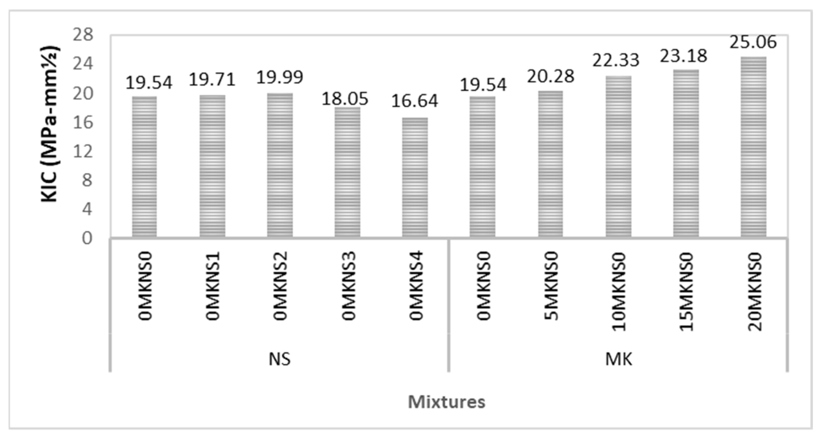 Sustainability 14 06572 g016