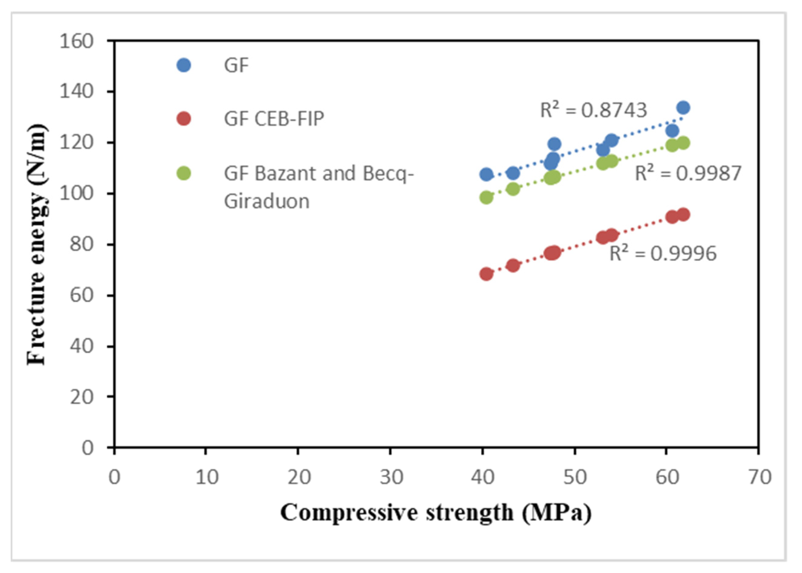 Sustainability 14 06572 g017