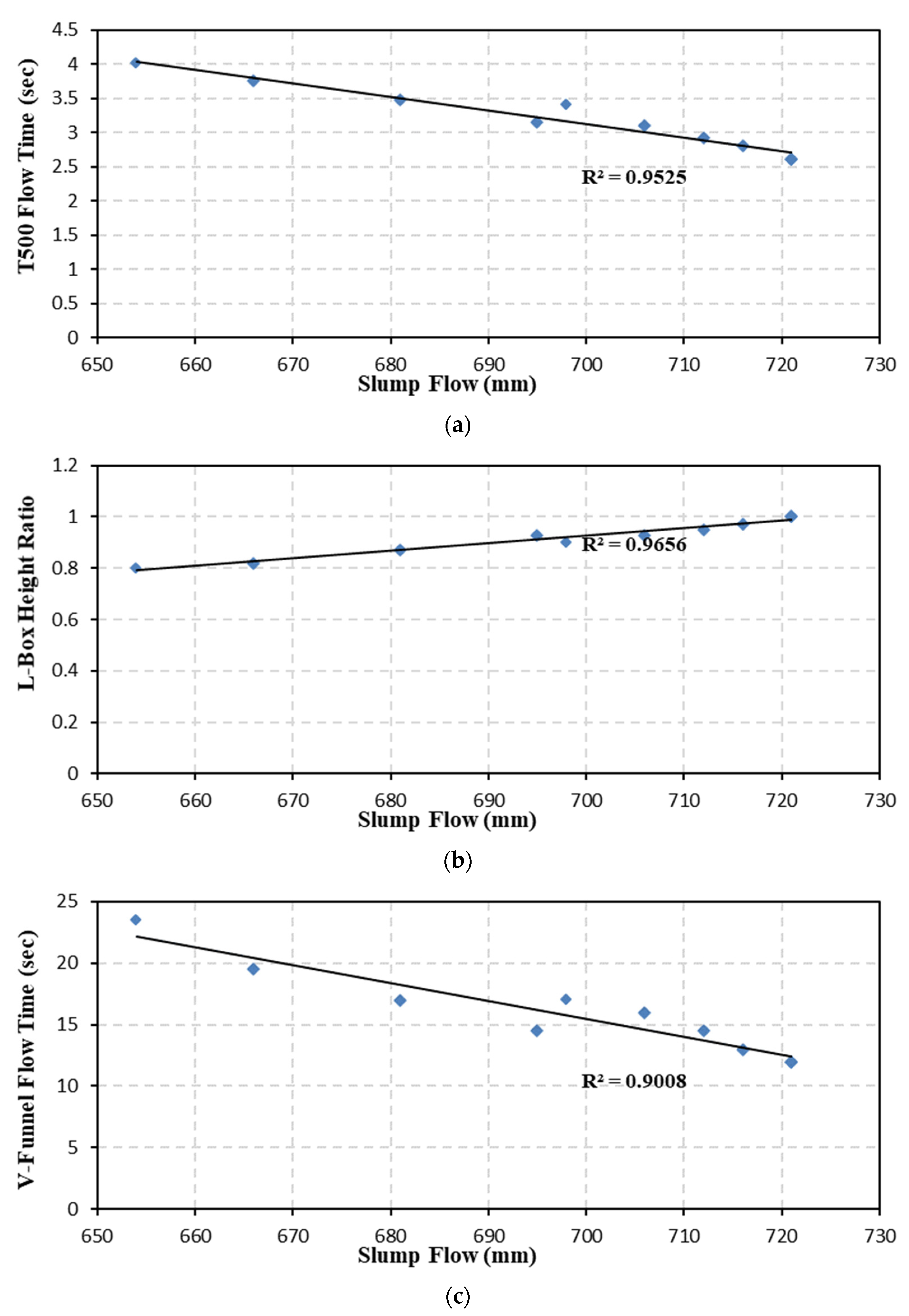 Sustainability 14 06572 g018