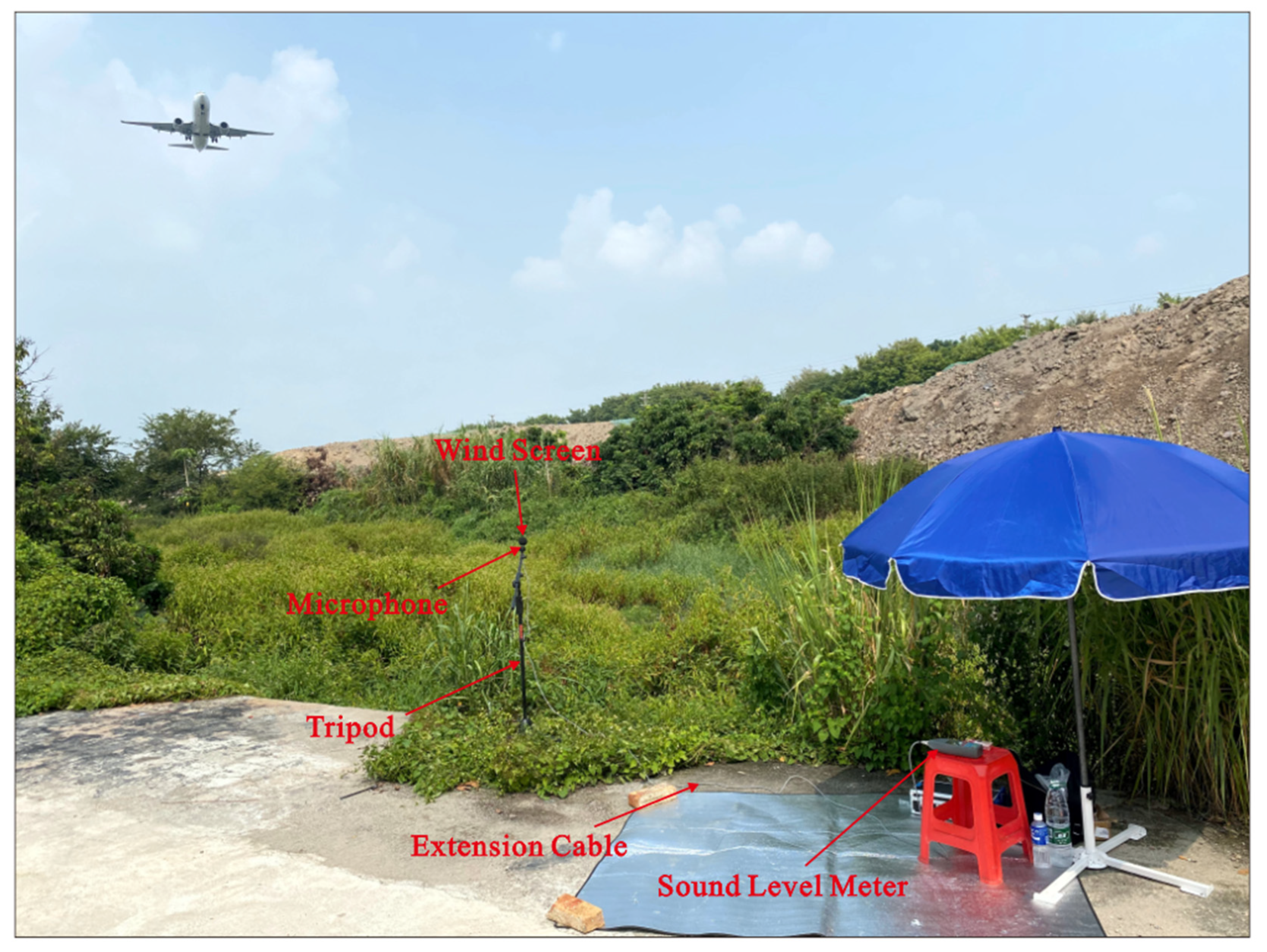 Sustainability 14 06573 g012 550