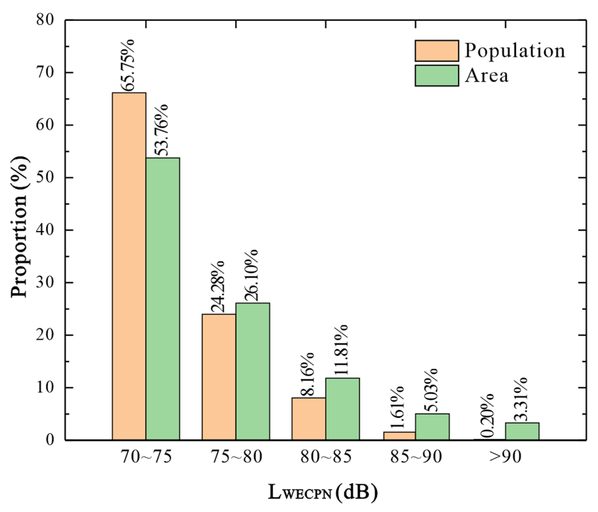 Sustainability 14 06573 g021 550