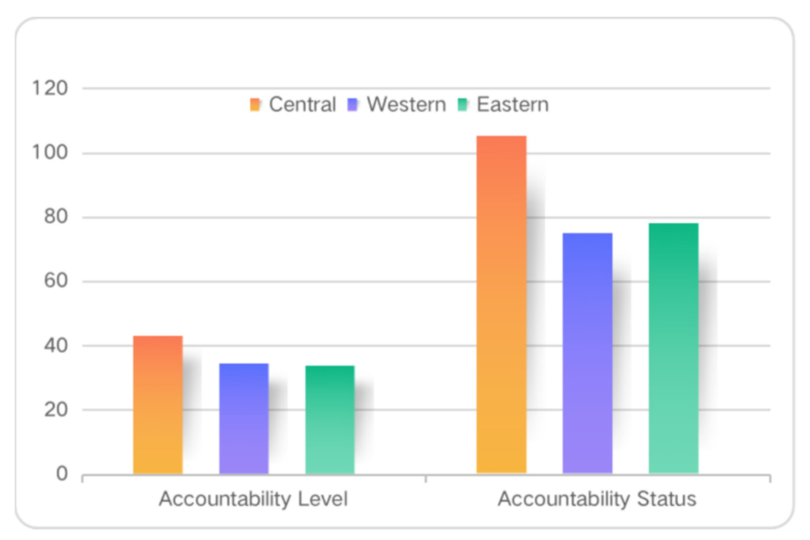 Sustainability 14 06575 g002 550